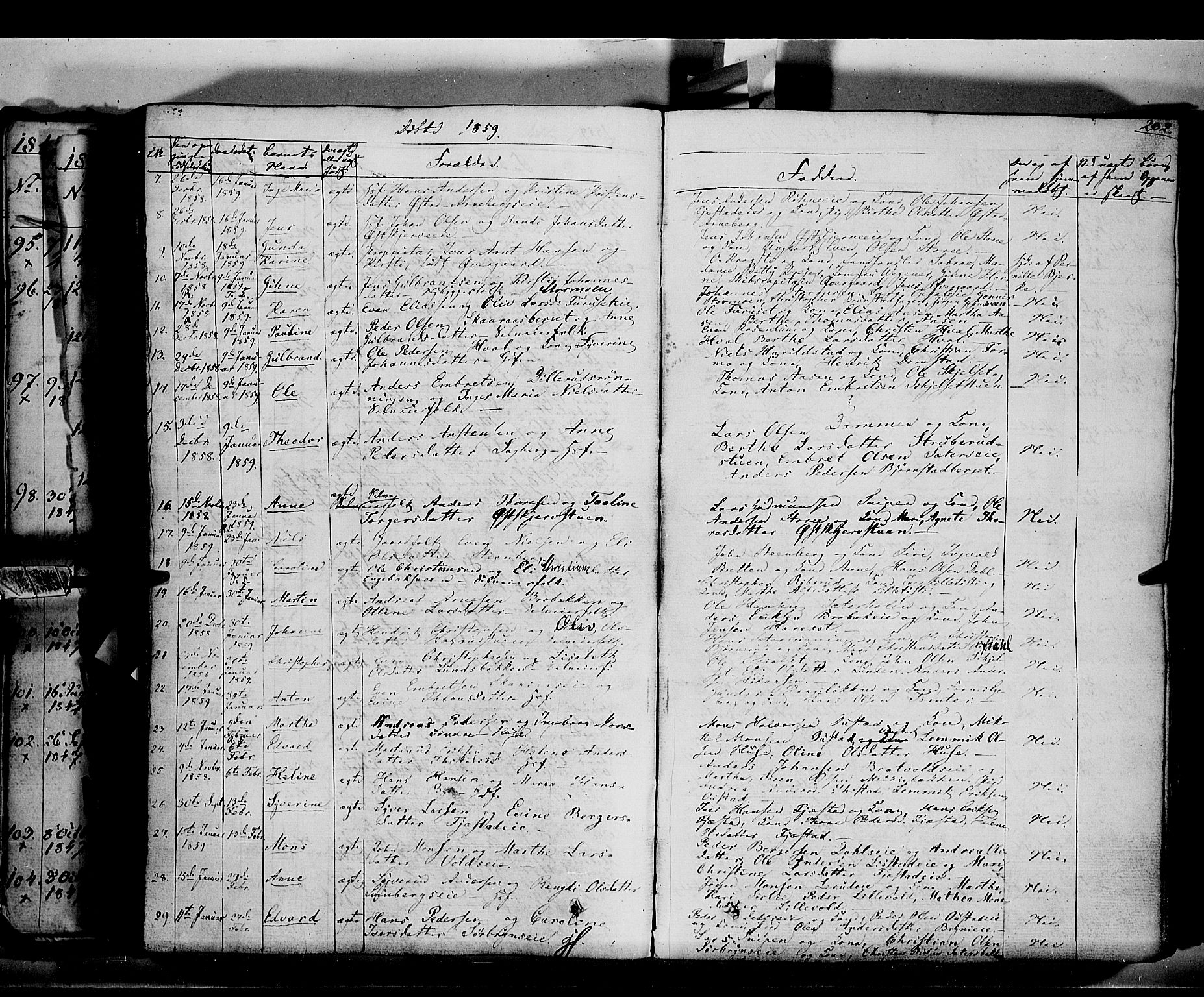 Romedal prestekontor, AV/SAH-PREST-004/K/L0004: Parish register (official) no. 4, 1847-1861, p. 202