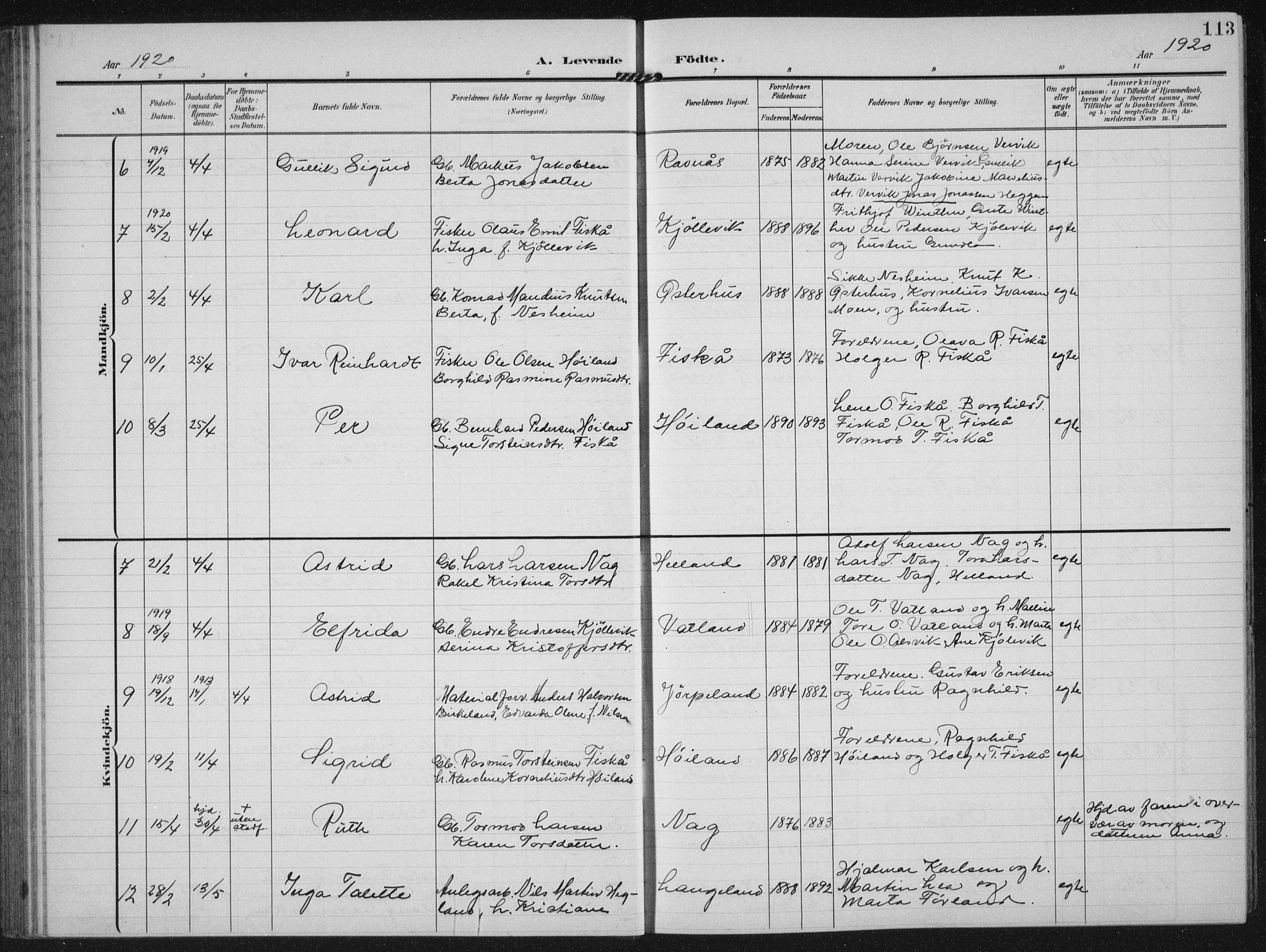 Strand sokneprestkontor, AV/SAST-A-101828/H/Ha/Hab/L0005: Parish register (copy) no. B 5, 1904-1934, p. 113