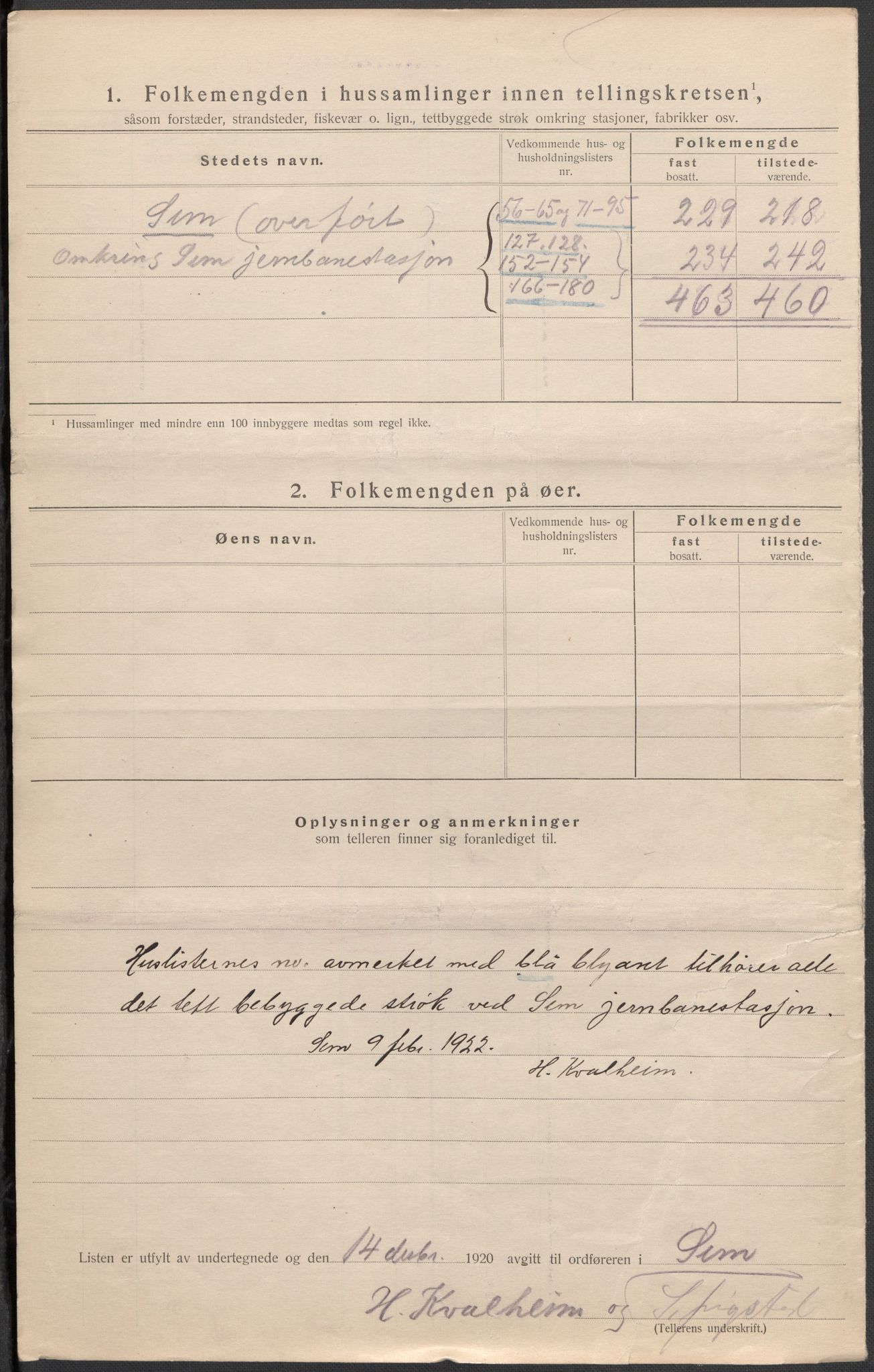 SAKO, 1920 census for Sem, 1920, p. 21