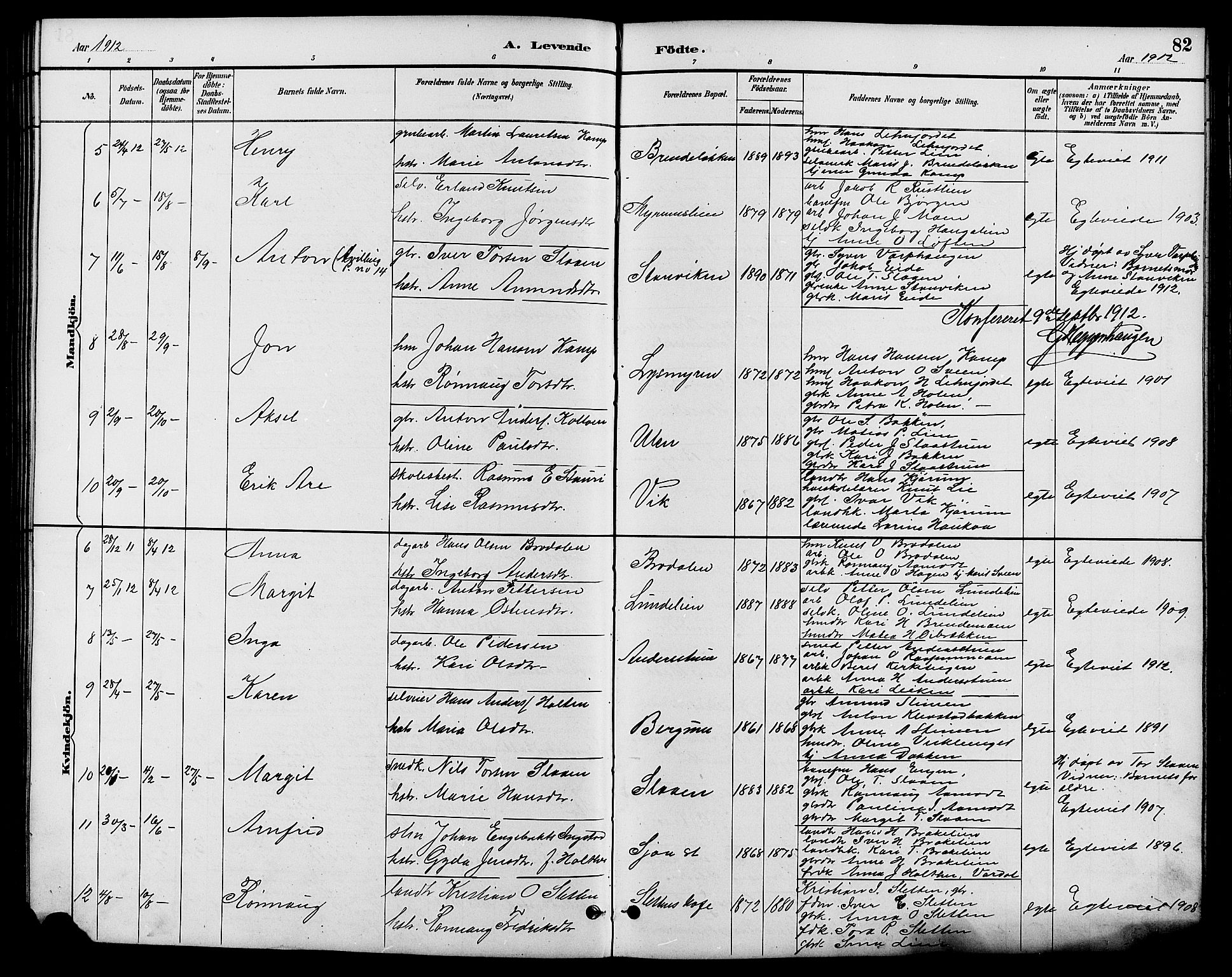 Nord-Fron prestekontor, SAH/PREST-080/H/Ha/Hab/L0006: Parish register (copy) no. 6, 1887-1914, p. 82