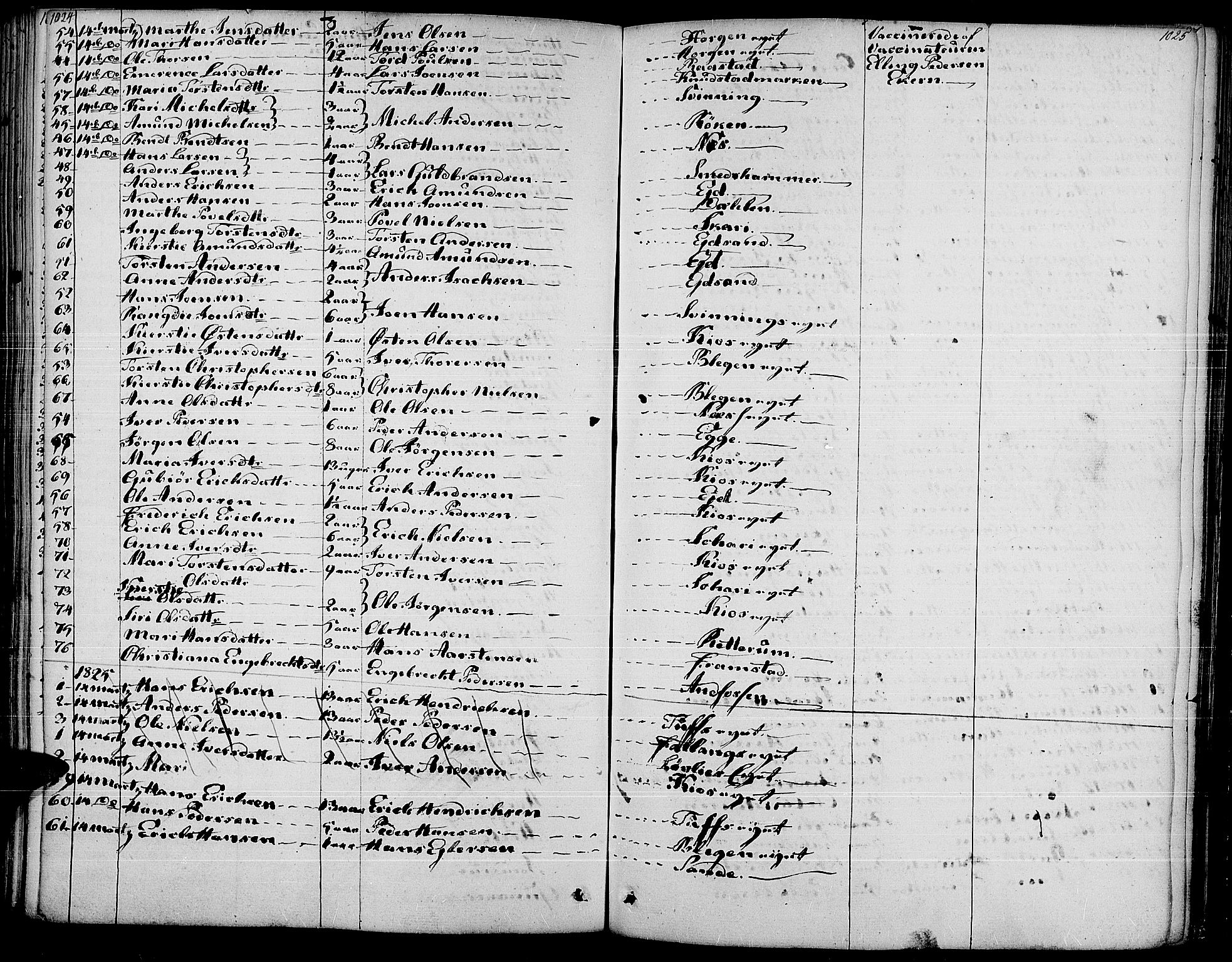 Gran prestekontor, AV/SAH-PREST-112/H/Ha/Haa/L0010: Parish register (official) no. 10, 1824-1842, p. 1024-1025