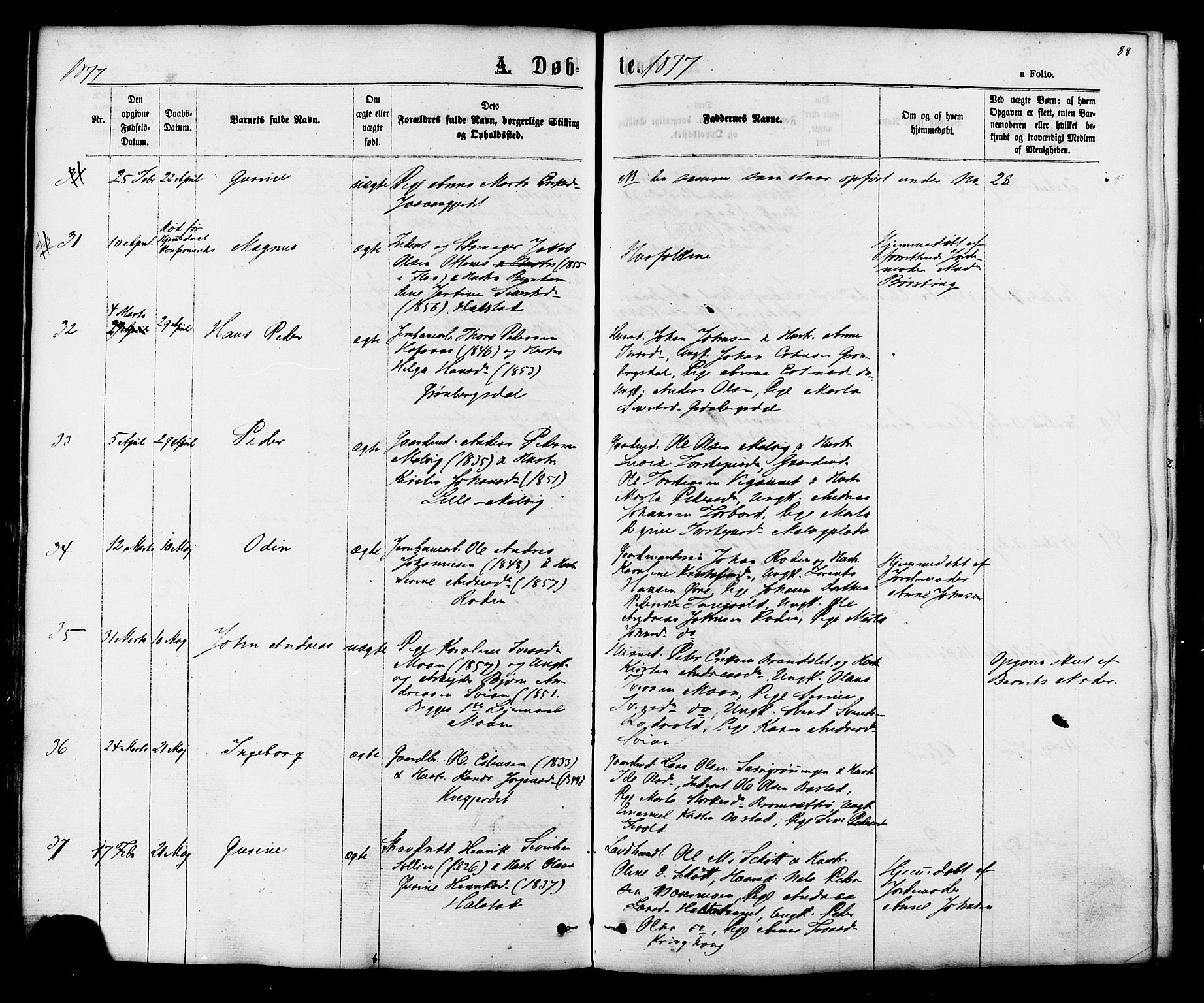 Ministerialprotokoller, klokkerbøker og fødselsregistre - Sør-Trøndelag, AV/SAT-A-1456/616/L0409: Parish register (official) no. 616A06, 1865-1877, p. 88