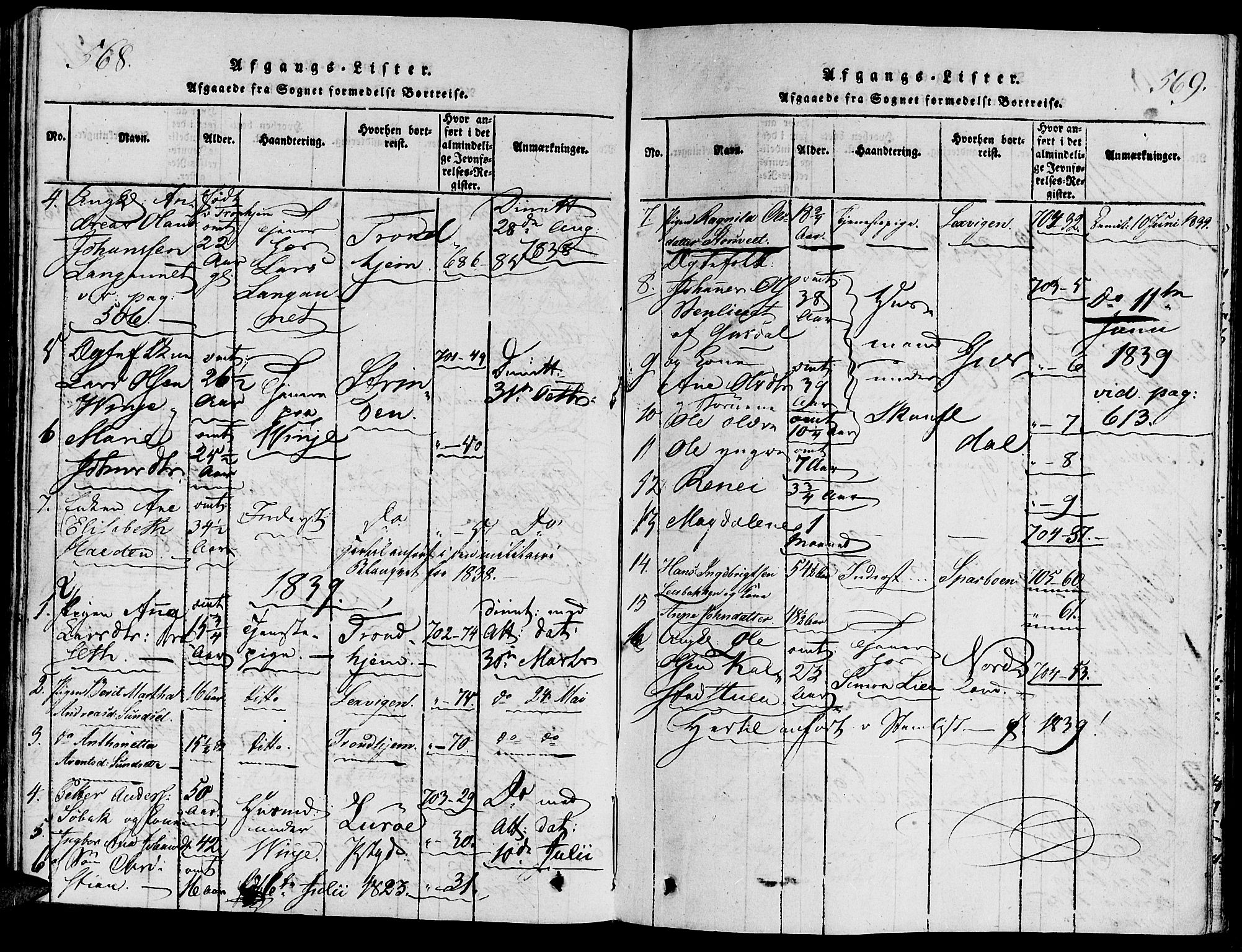 Ministerialprotokoller, klokkerbøker og fødselsregistre - Nord-Trøndelag, SAT/A-1458/733/L0322: Parish register (official) no. 733A01, 1817-1842, p. 568-569