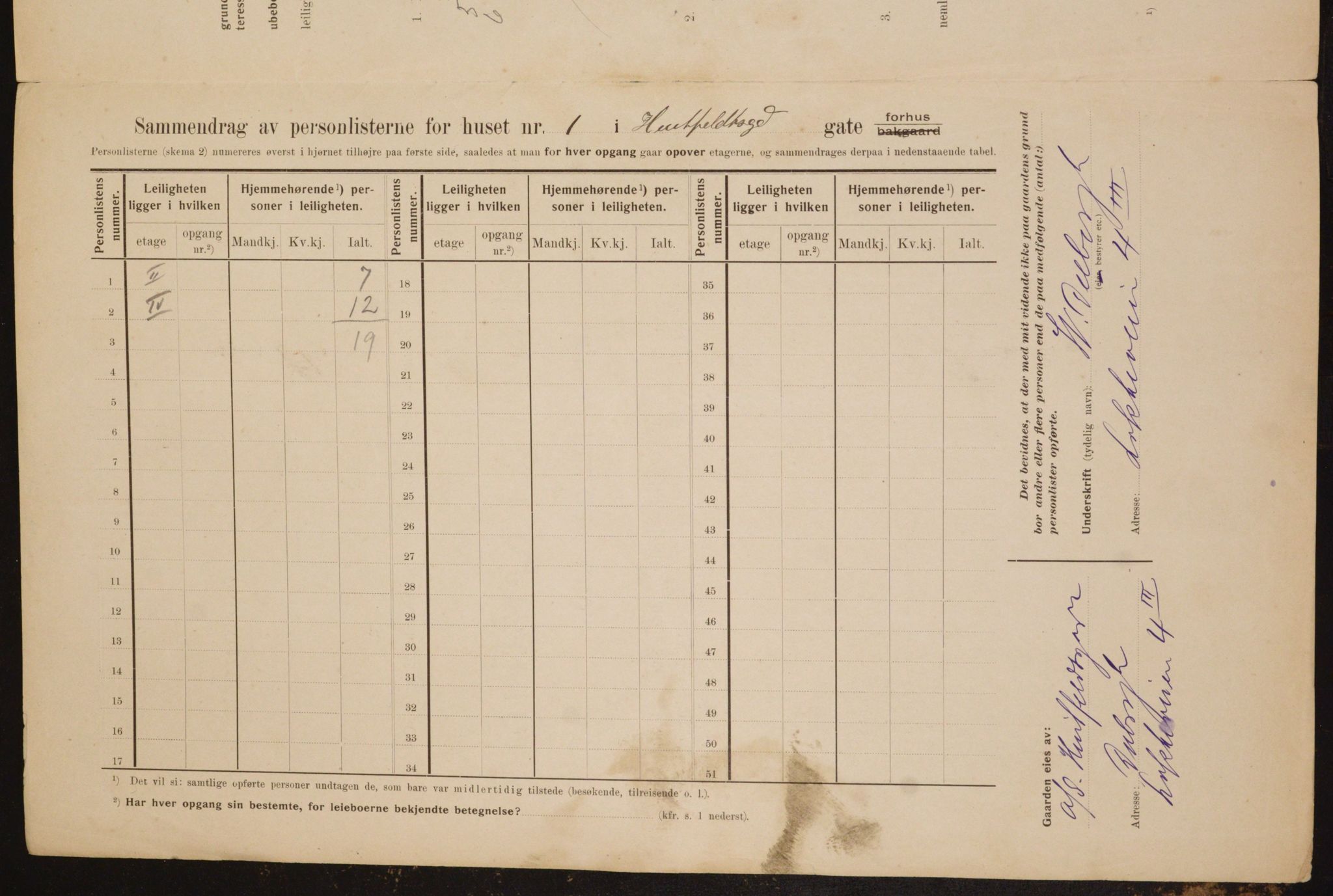 OBA, Municipal Census 1910 for Kristiania, 1910, p. 40724