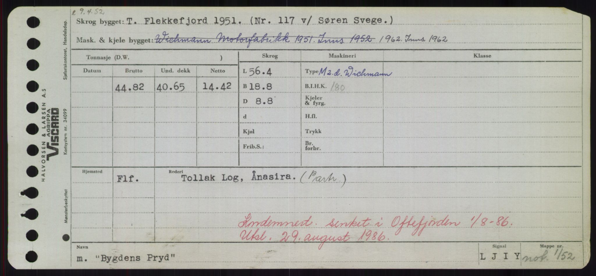 Sjøfartsdirektoratet med forløpere, Skipsmålingen, RA/S-1627/H/Hd/L0005: Fartøy, Br-Byg, p. 677