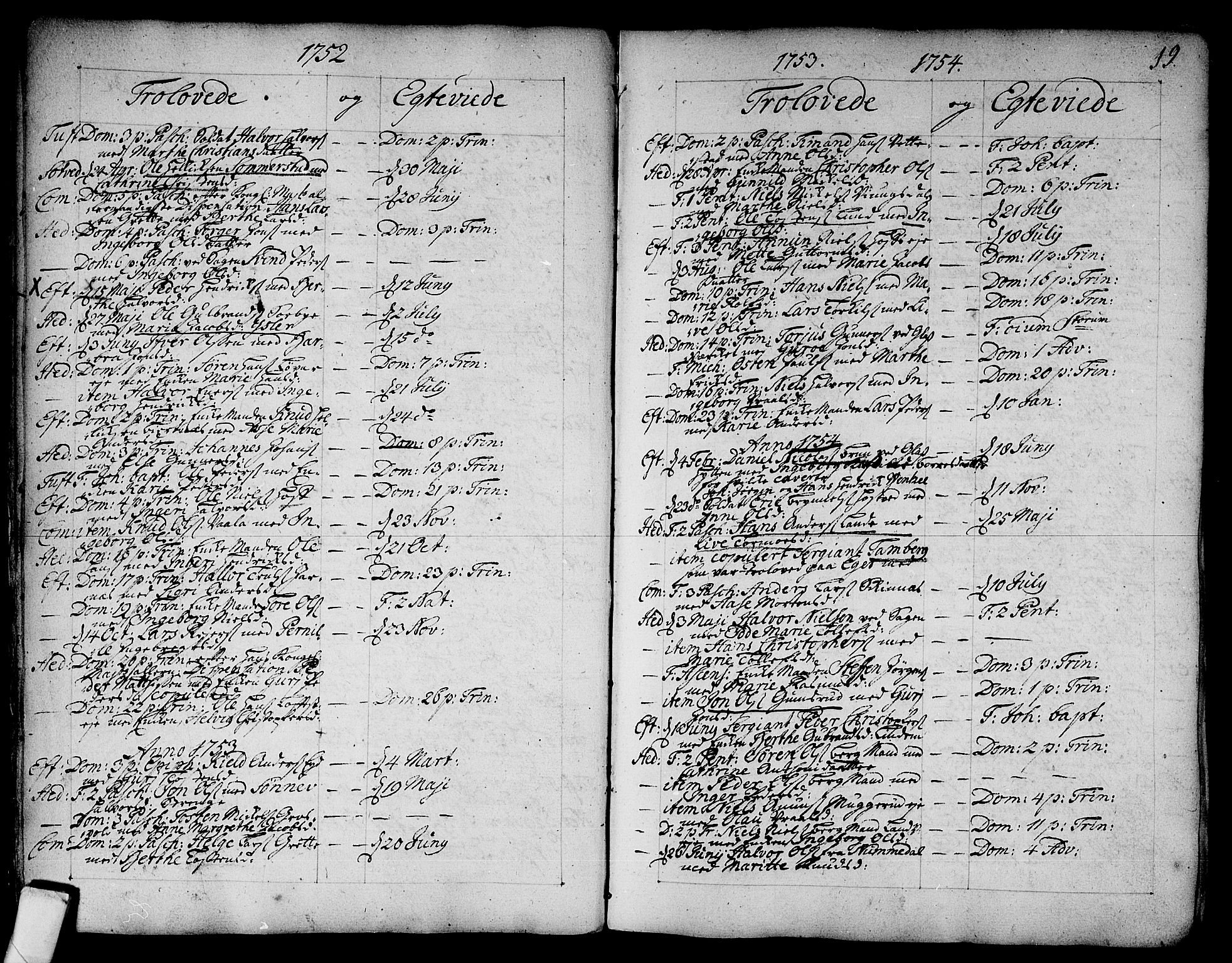 Sandsvær kirkebøker, SAKO/A-244/F/Fa/L0002a: Parish register (official) no. I 2, 1725-1809, p. 19