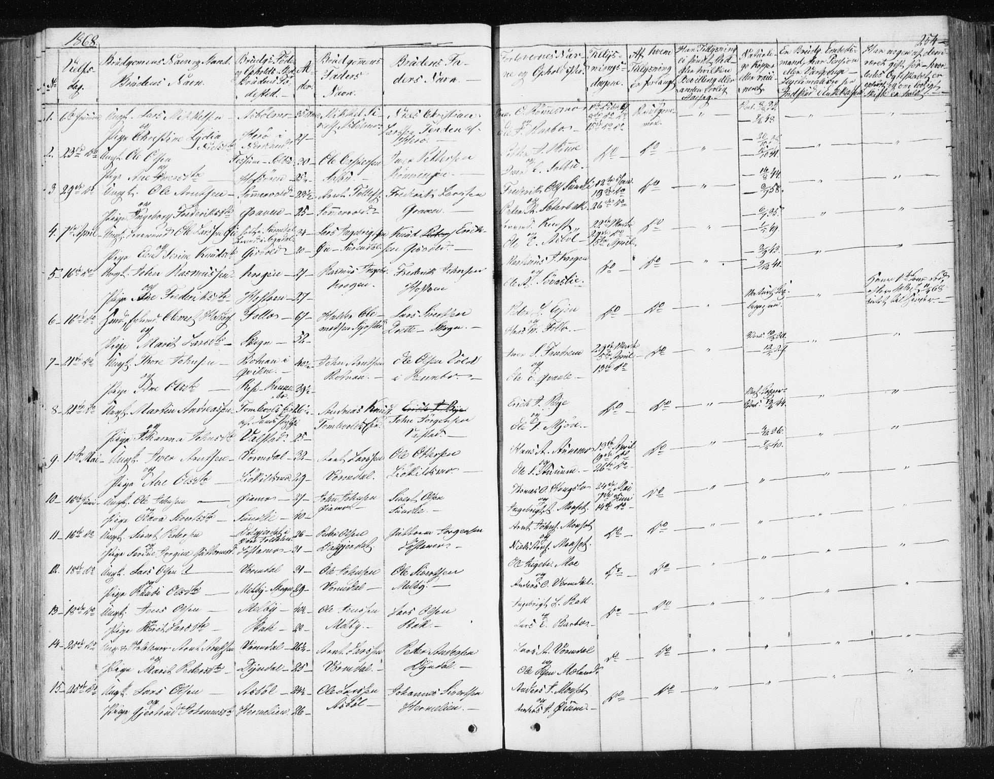 Ministerialprotokoller, klokkerbøker og fødselsregistre - Sør-Trøndelag, AV/SAT-A-1456/668/L0806: Parish register (official) no. 668A06, 1854-1869, p. 254