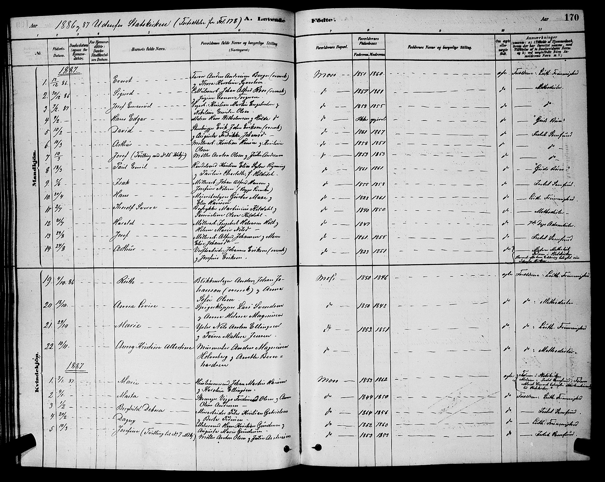 Moss prestekontor Kirkebøker, AV/SAO-A-2003/G/Ga/L0005: Parish register (copy) no. I 5, 1878-1888, p. 170