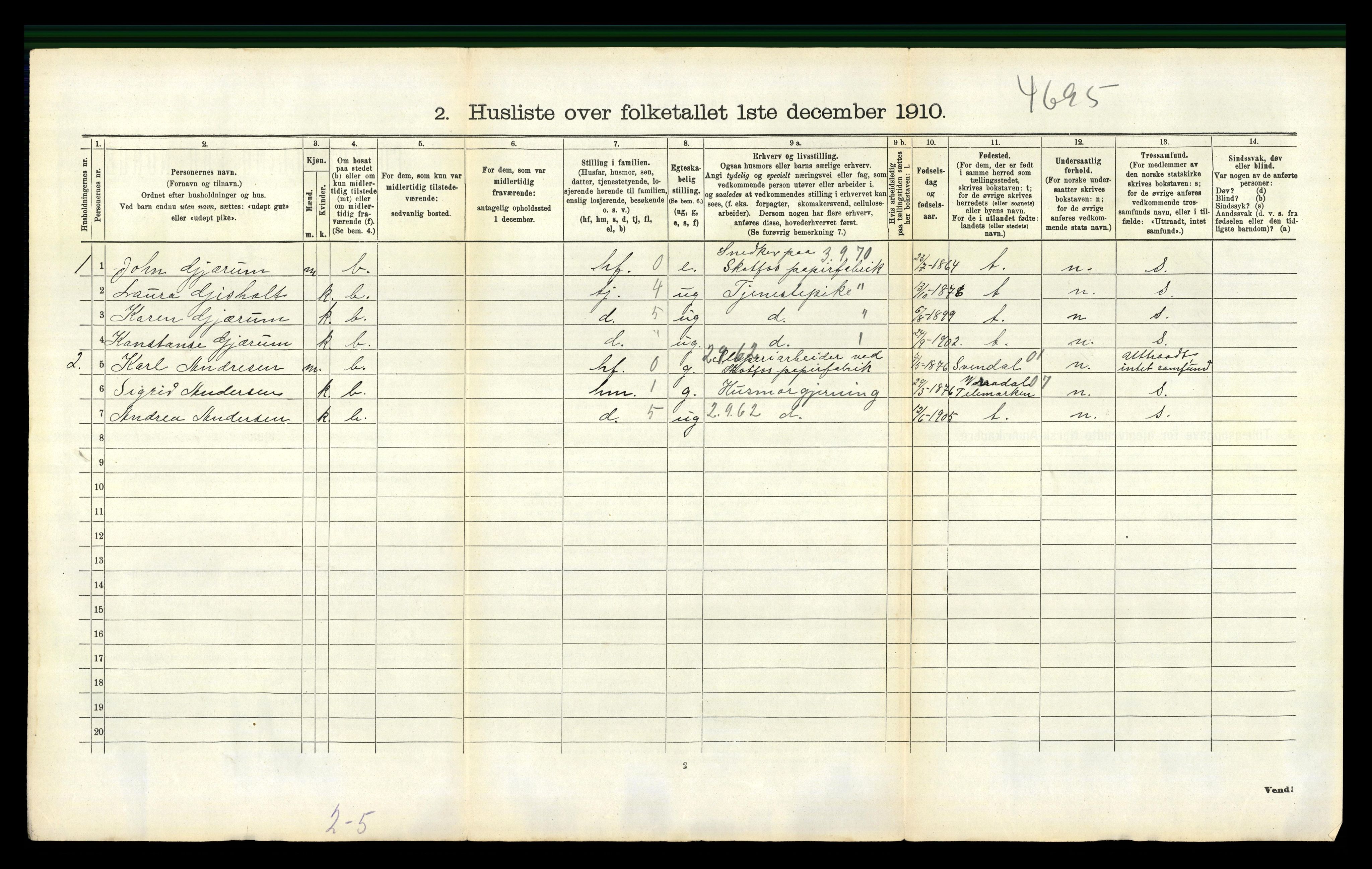 RA, 1910 census for Solum, 1910, p. 524