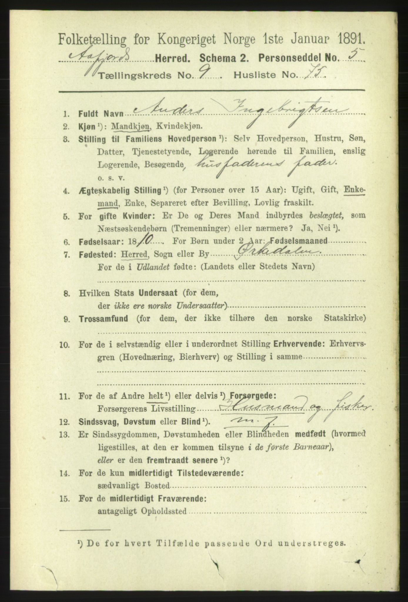 RA, 1891 census for 1630 Åfjord, 1891, p. 2912