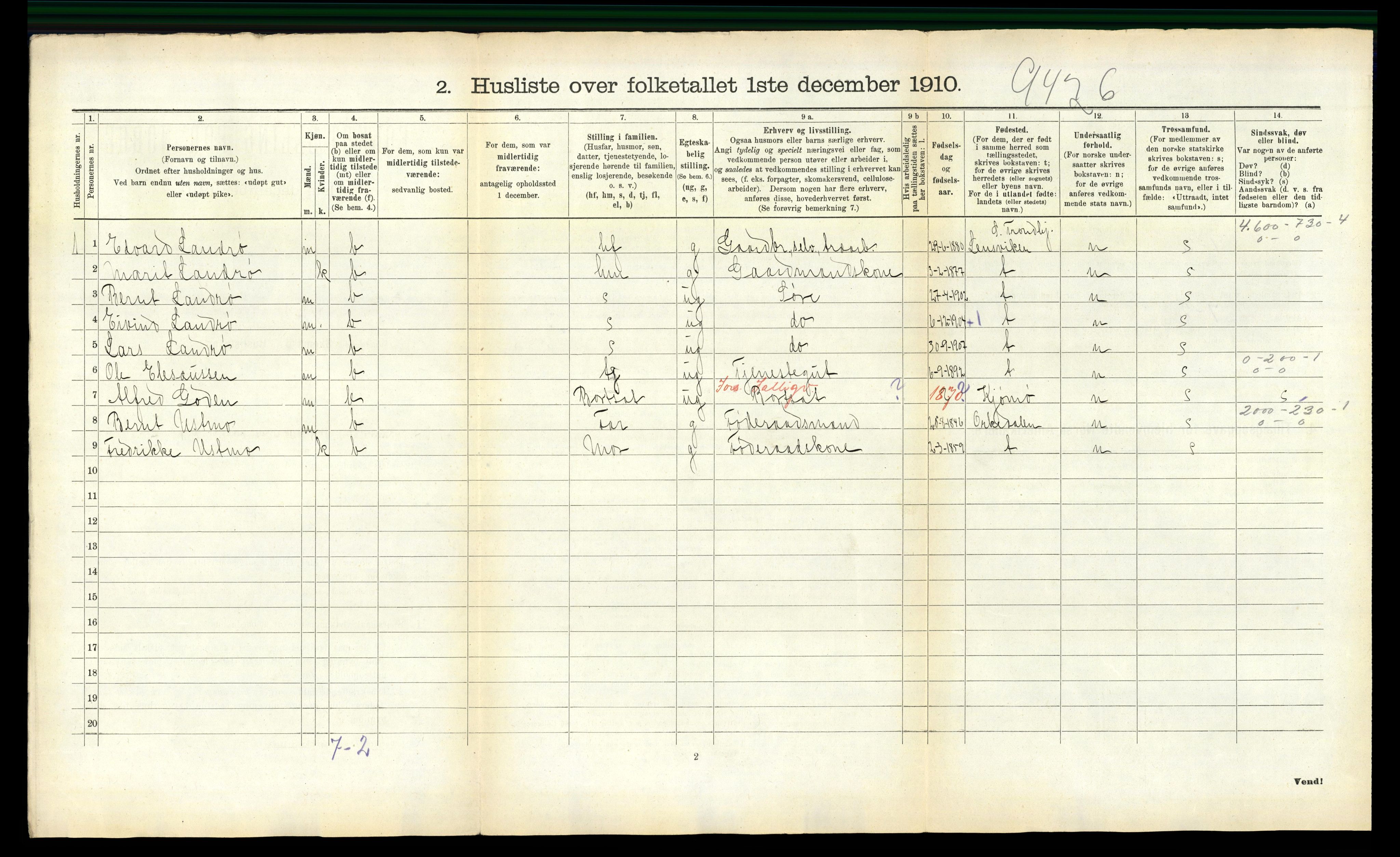 RA, 1910 census for Tiller, 1910, p. 87