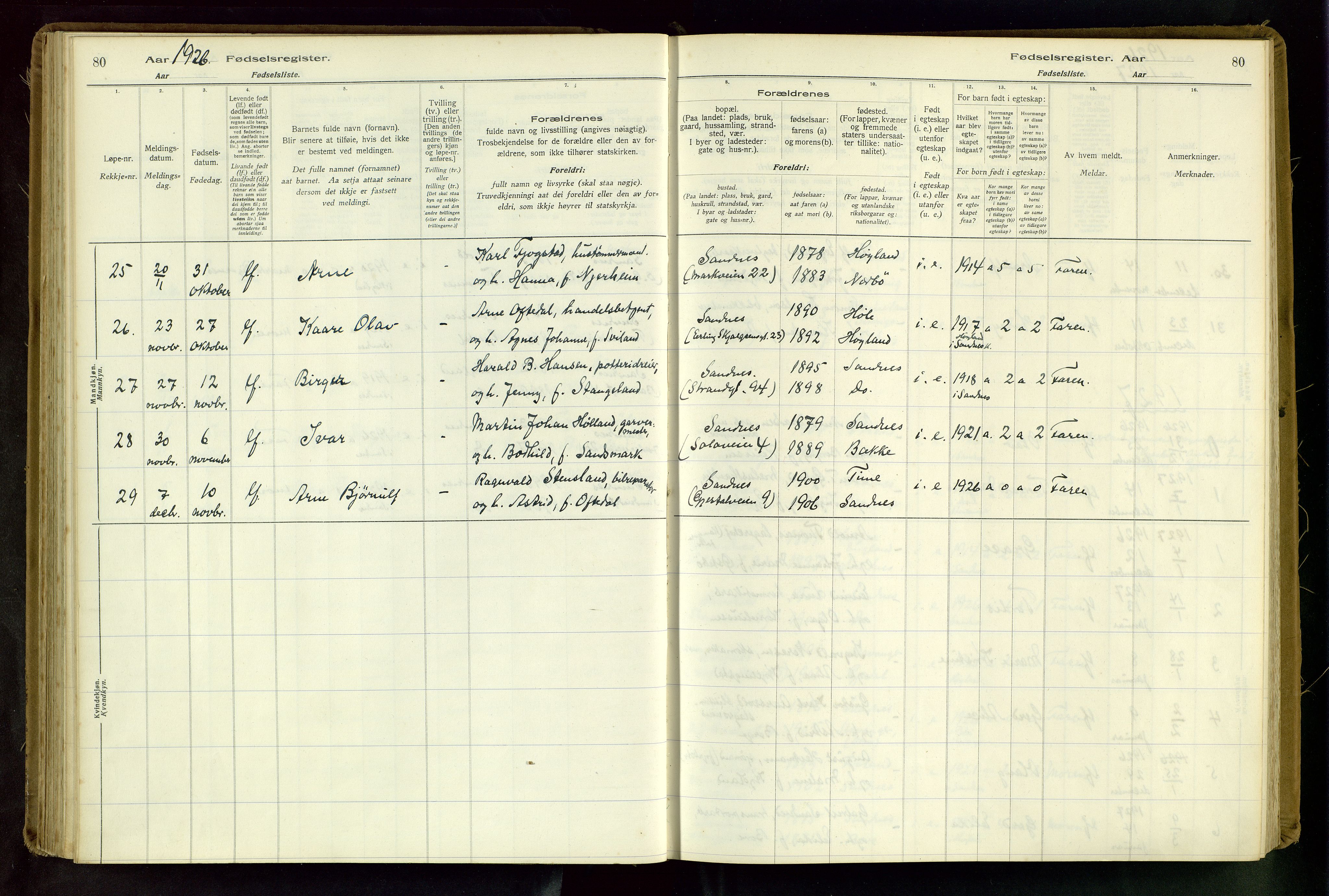 Sandnes sokneprestkontor, AV/SAST-A-101800/704BA/L0001: Birth register no. 1, 1916-1942, p. 80