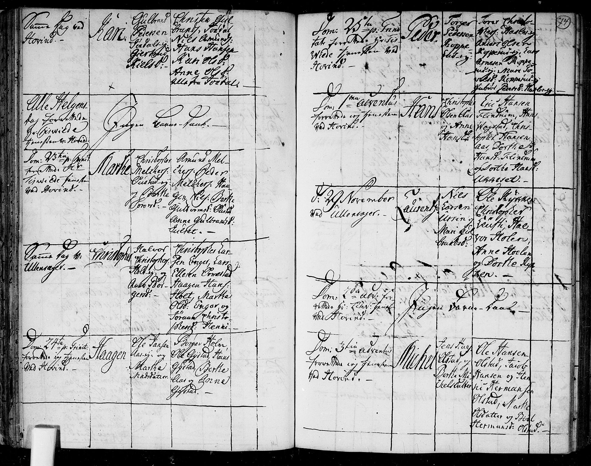 Ullensaker prestekontor Kirkebøker, SAO/A-10236a/F/Fa/L0006: Parish register (official) no. I 6, 1762-1785, p. 74