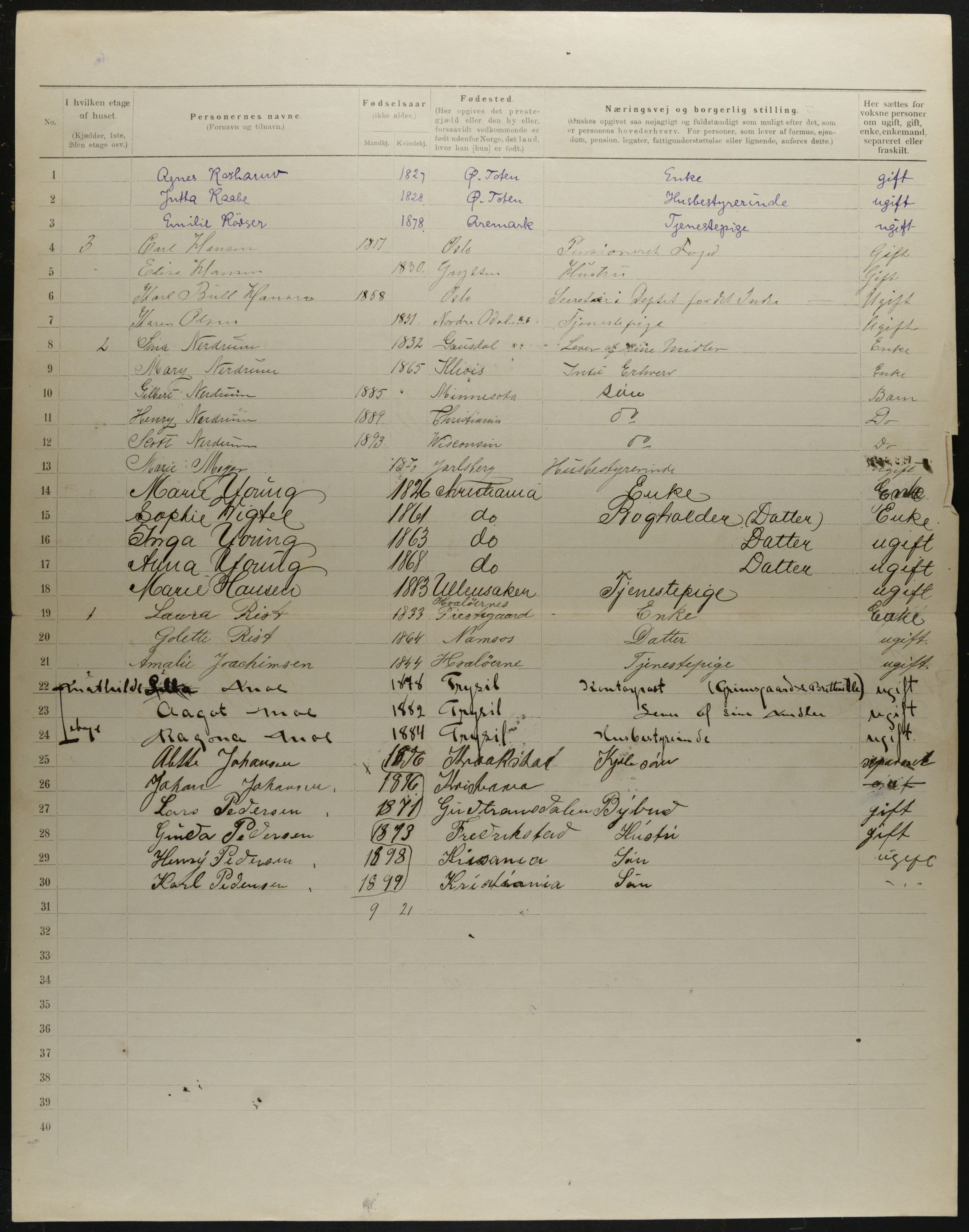 OBA, Municipal Census 1901 for Kristiania, 1901, p. 4352