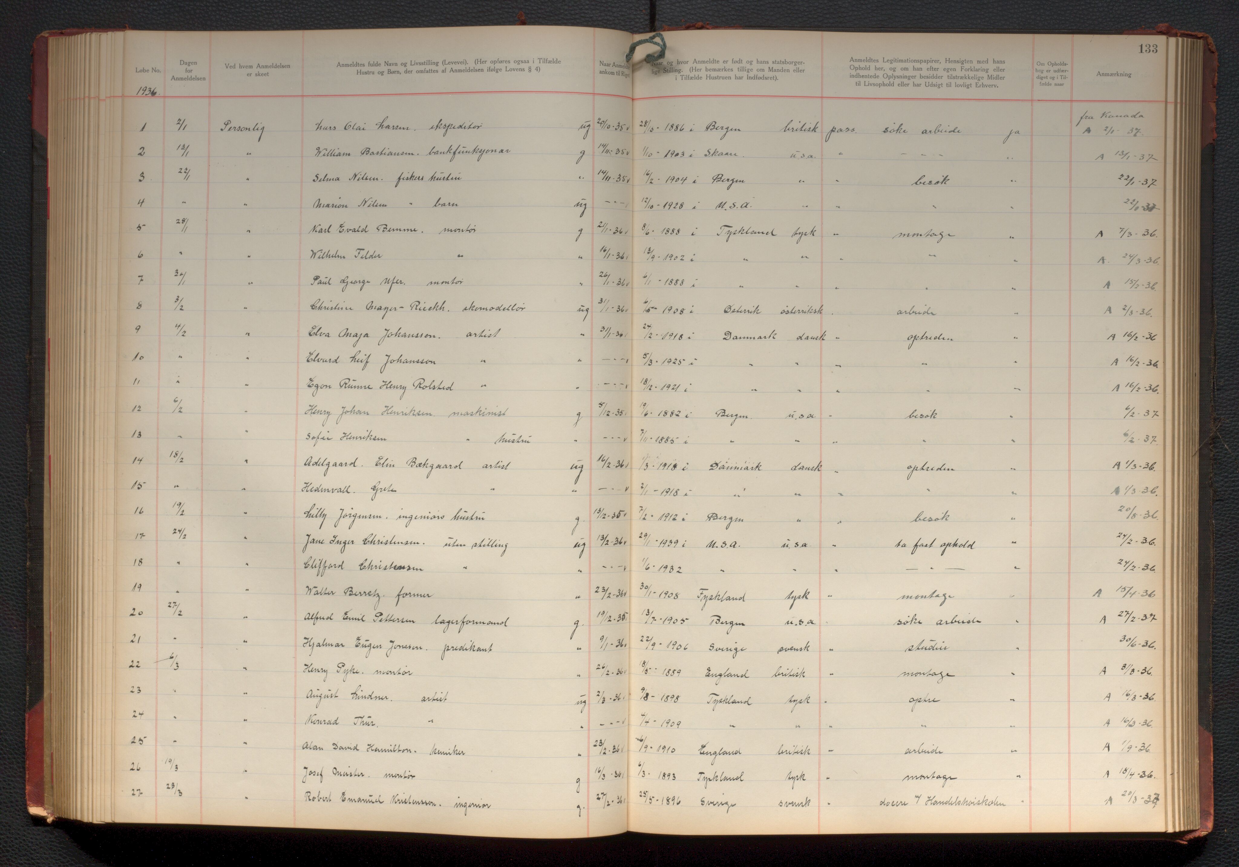 Bergen politikammer / politidistrikt, AV/SAB-A-60401/J.d/L0004: Fremmedprotokoll, 1925-1936, p. 133