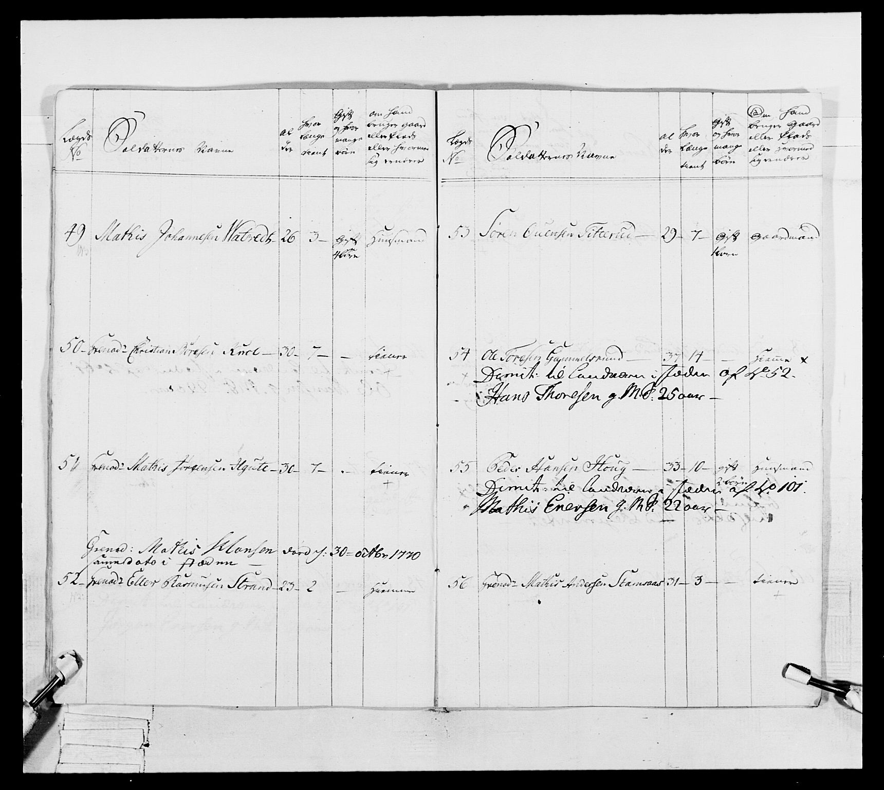 Generalitets- og kommissariatskollegiet, Det kongelige norske kommissariatskollegium, AV/RA-EA-5420/E/Eh/L0051: 1. Smålenske nasjonale infanteriregiment, 1759-1773, p. 271