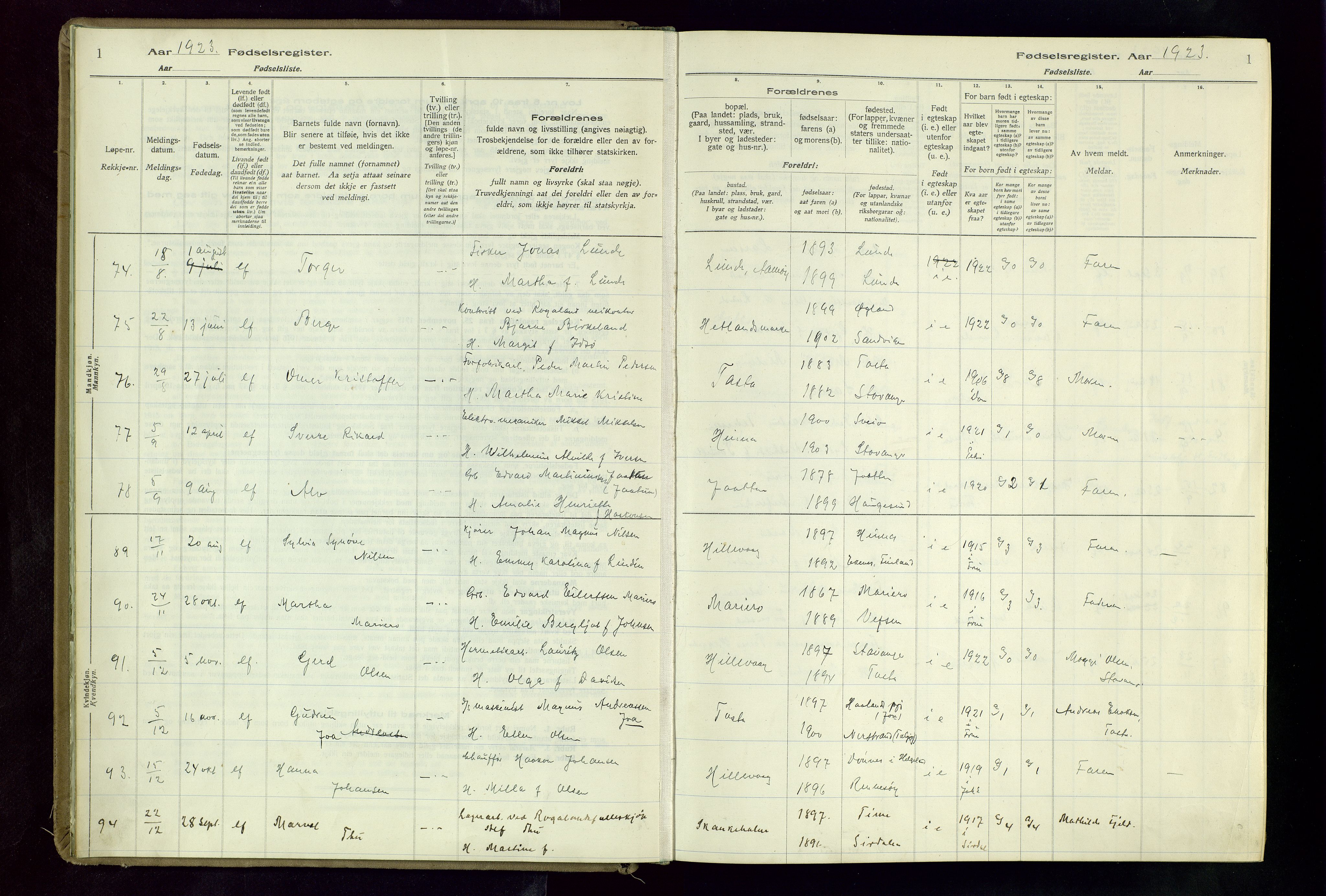 Hetland sokneprestkontor, SAST/A-101826/70/704BA/L0004: Birth register no. 4, 1923-1937, p. 1