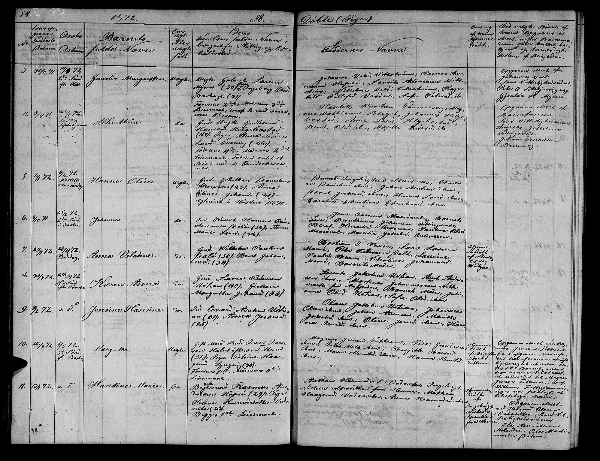 Ministerialprotokoller, klokkerbøker og fødselsregistre - Sør-Trøndelag, SAT/A-1456/634/L0539: Parish register (copy) no. 634C01, 1866-1873, p. 54