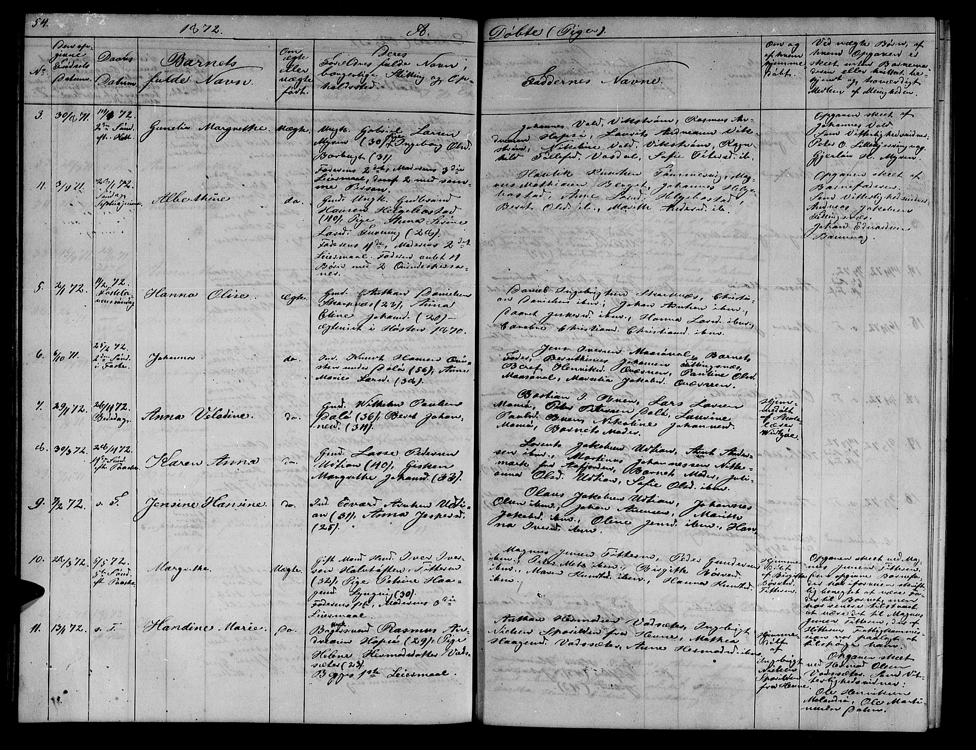 Ministerialprotokoller, klokkerbøker og fødselsregistre - Sør-Trøndelag, AV/SAT-A-1456/634/L0539: Parish register (copy) no. 634C01, 1866-1873, p. 54