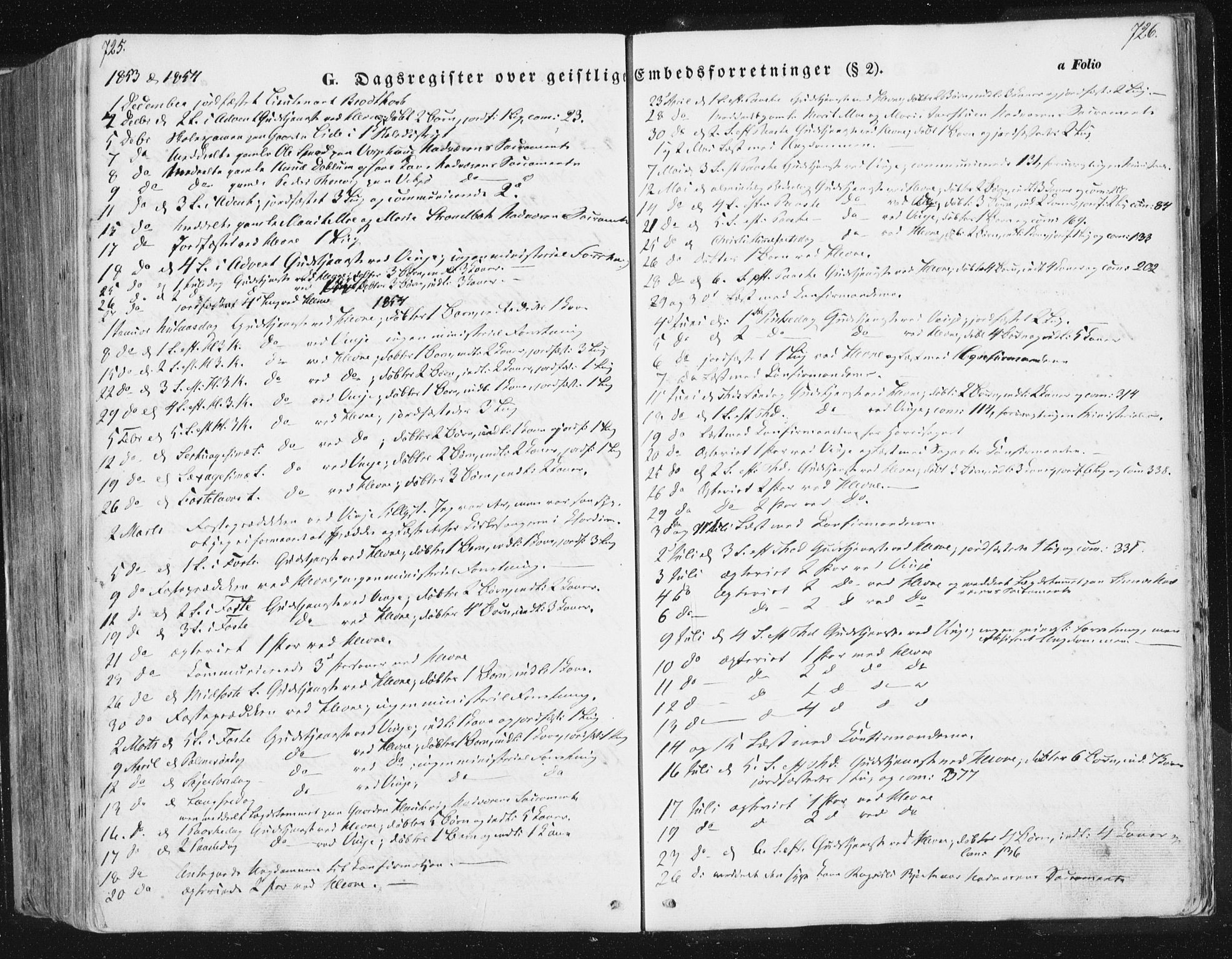 Ministerialprotokoller, klokkerbøker og fødselsregistre - Sør-Trøndelag, SAT/A-1456/630/L0494: Parish register (official) no. 630A07, 1852-1868, p. 725-726
