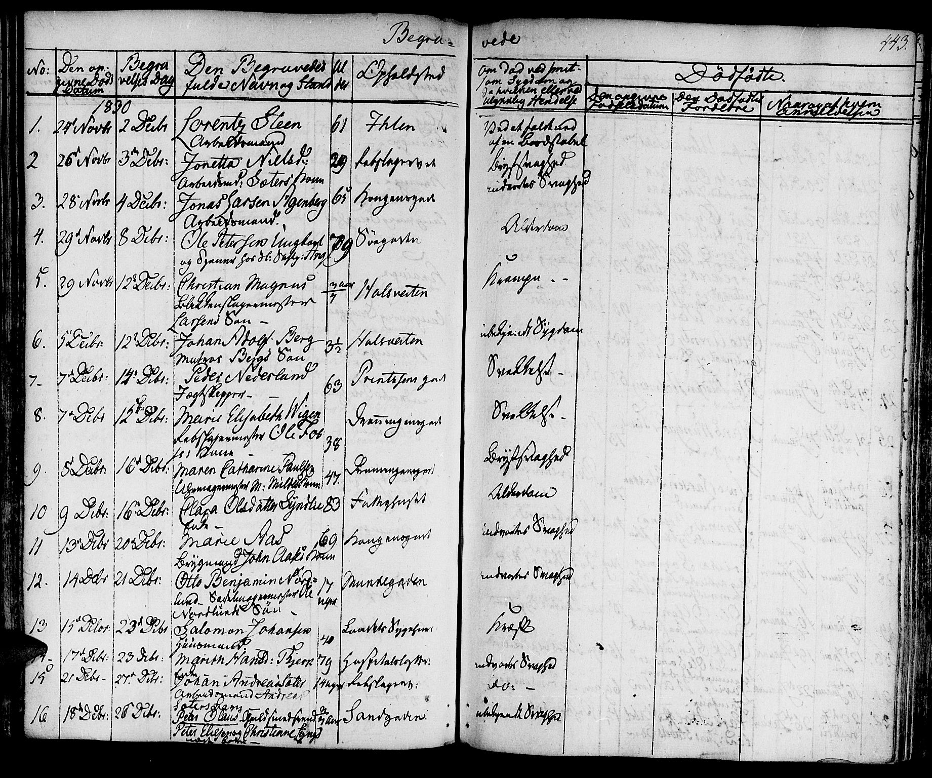 Ministerialprotokoller, klokkerbøker og fødselsregistre - Sør-Trøndelag, SAT/A-1456/601/L0045: Parish register (official) no. 601A13, 1821-1831, p. 443