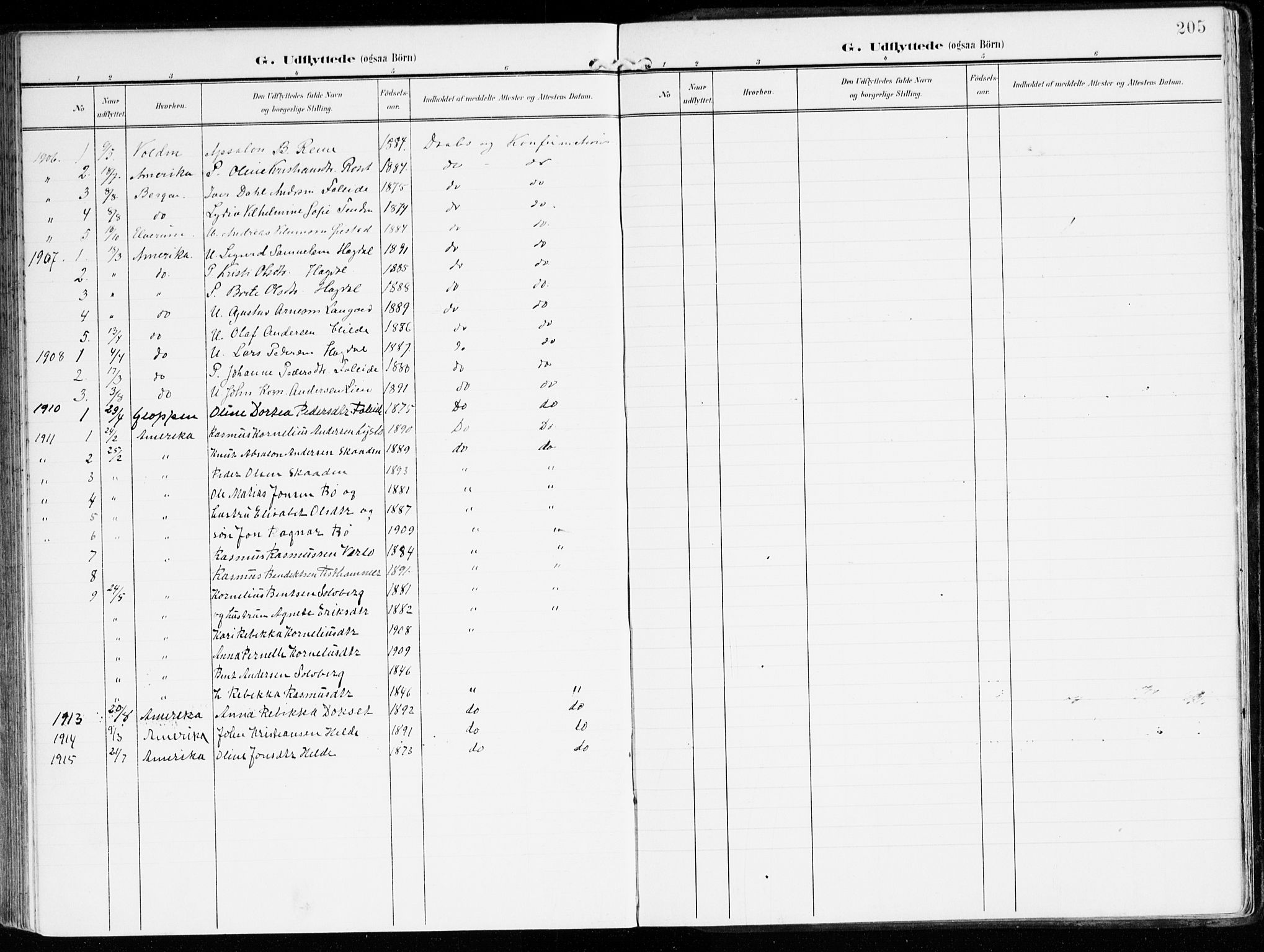 Innvik sokneprestembete, AV/SAB-A-80501: Parish register (official) no. B 2, 1903-1929, p. 205