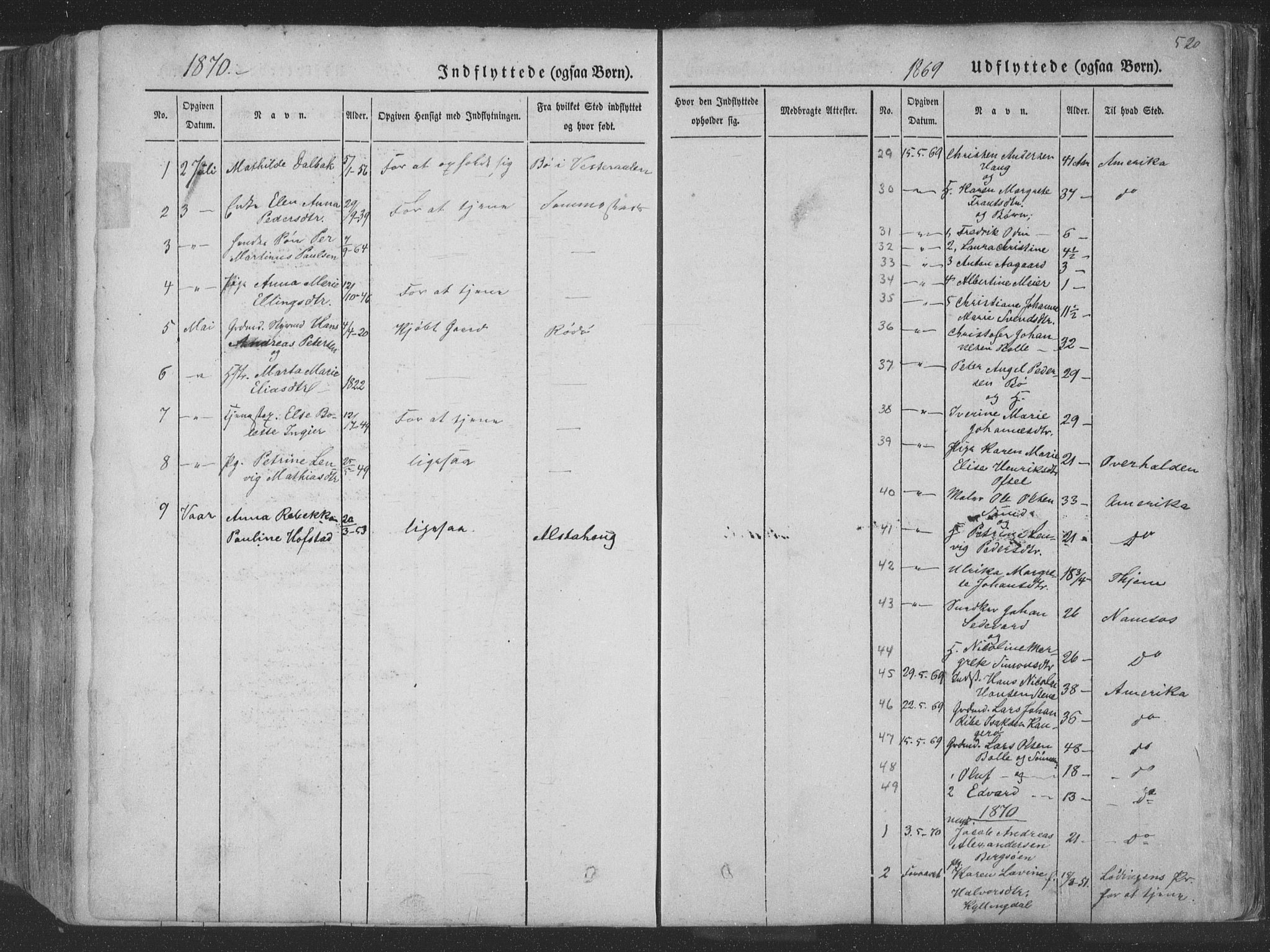 Ministerialprotokoller, klokkerbøker og fødselsregistre - Nordland, SAT/A-1459/881/L1165: Parish register (copy) no. 881C02, 1854-1876, p. 520