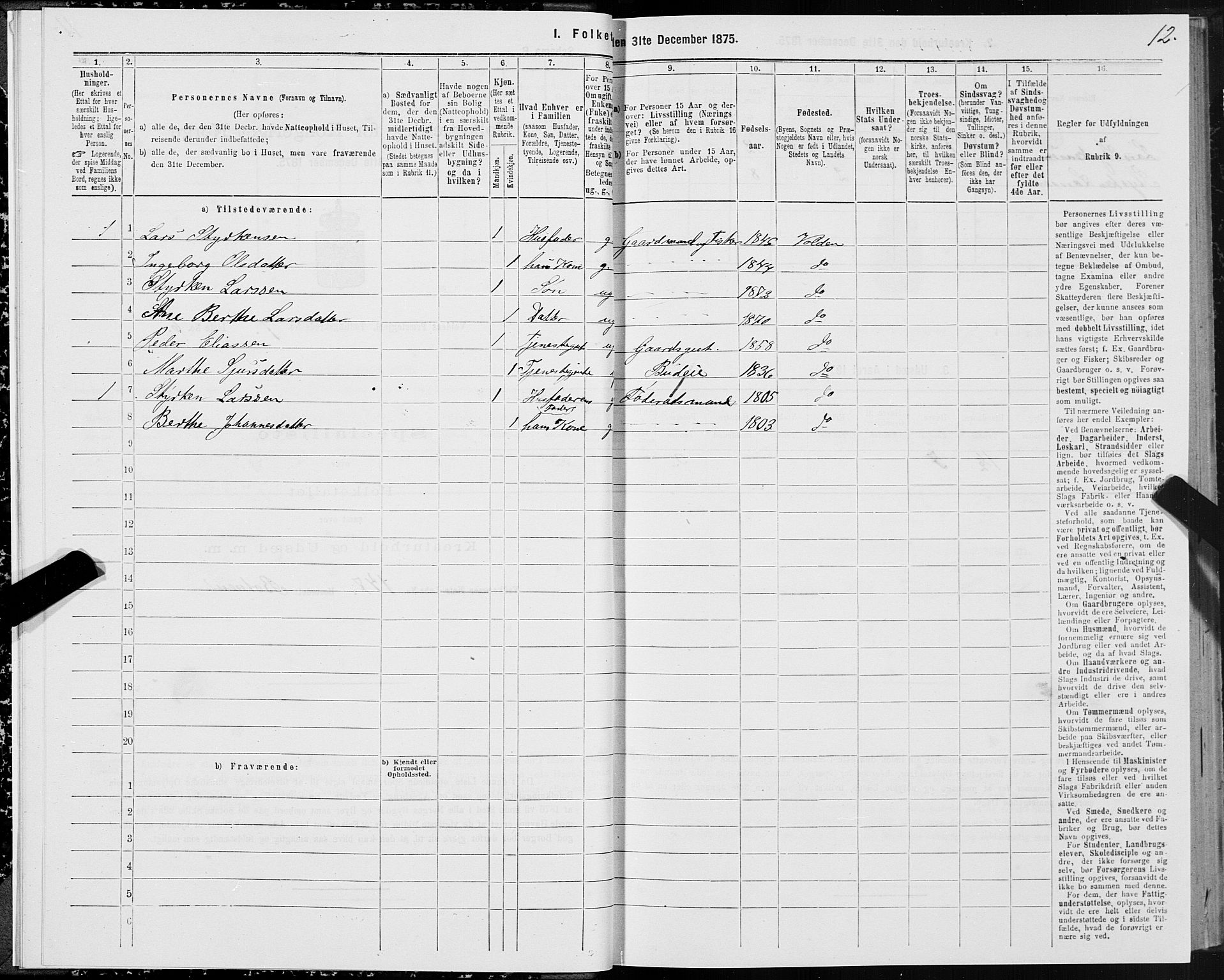 SAT, 1875 census for 1519P Volda, 1875, p. 5012