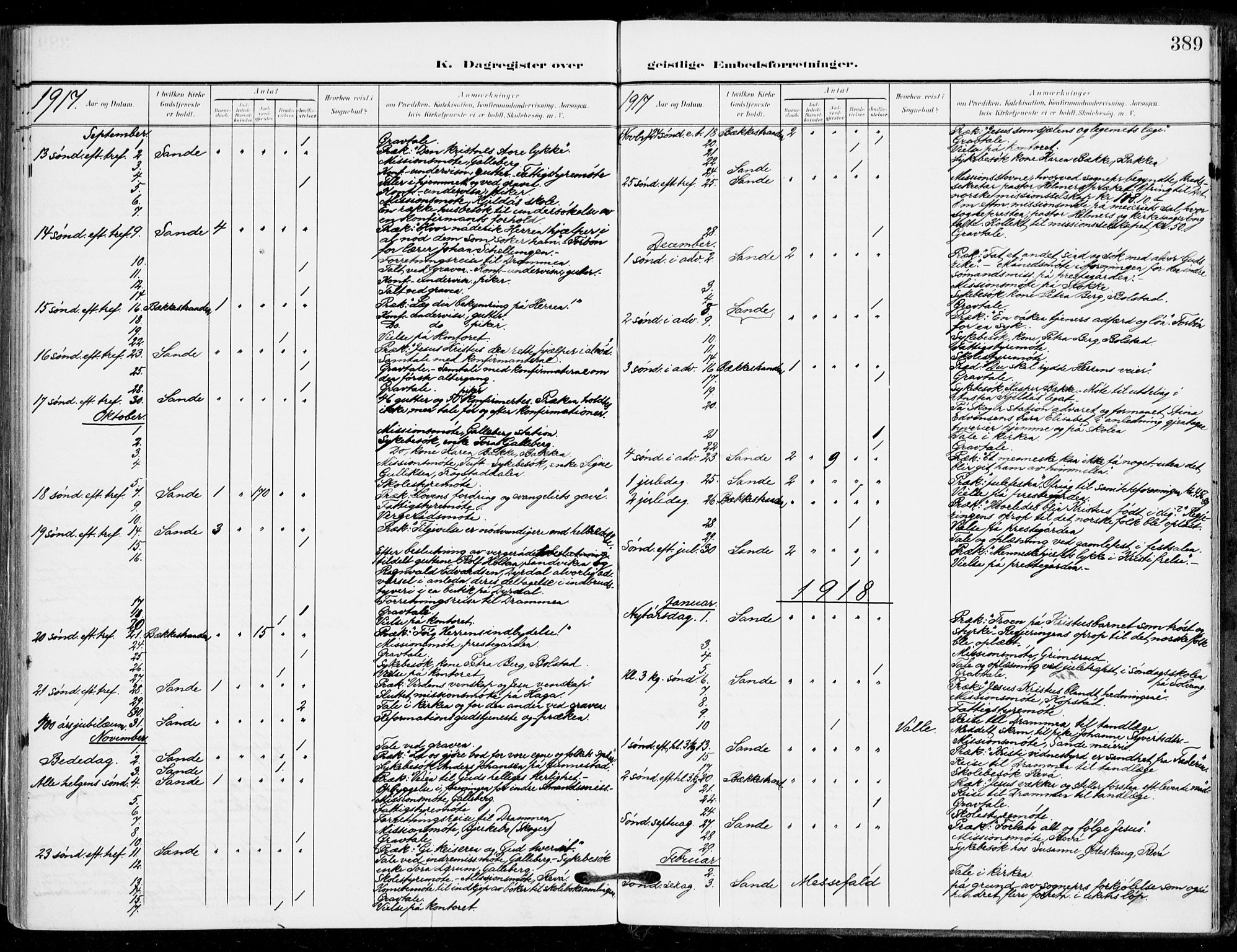 Sande Kirkebøker, AV/SAKO-A-53/F/Fa/L0008: Parish register (official) no. 8, 1904-1921, p. 389