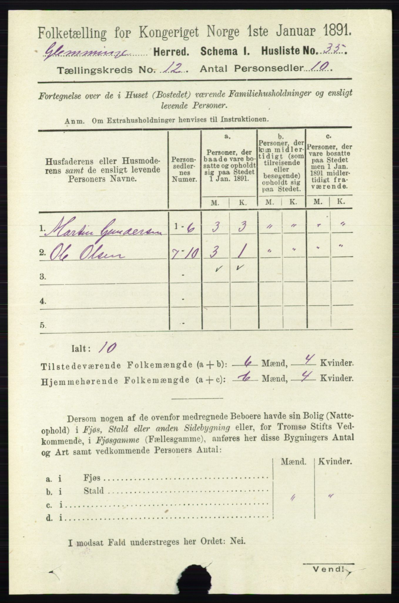 RA, 1891 census for 0132 Glemmen, 1891, p. 10827