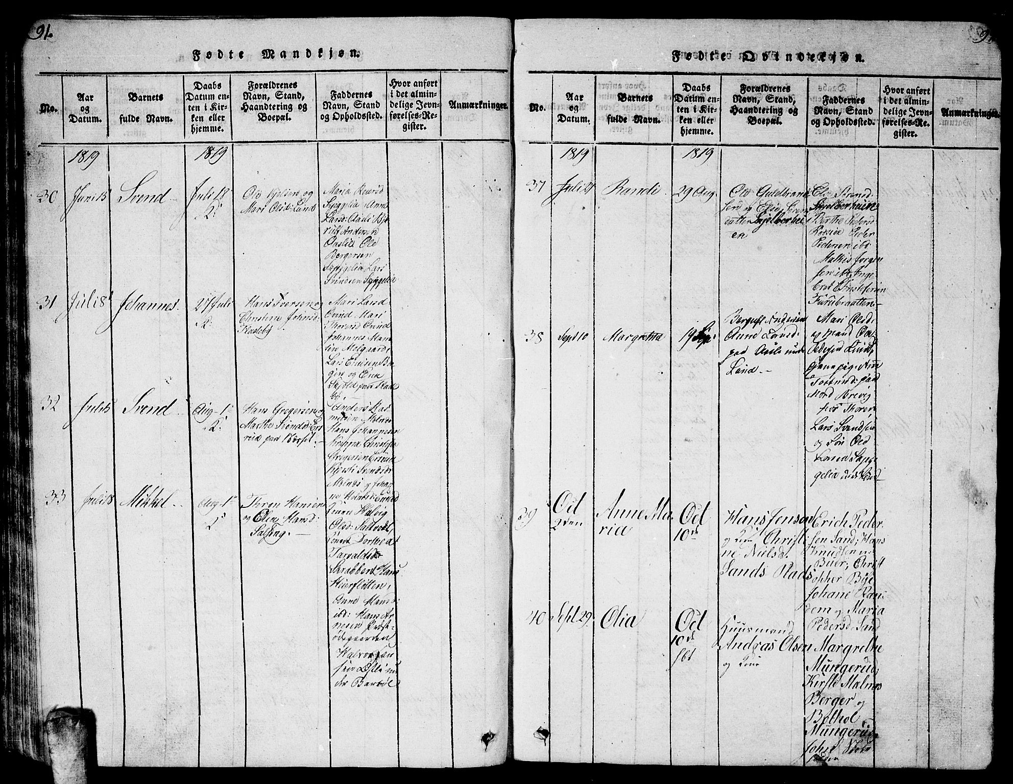 Enebakk prestekontor Kirkebøker, AV/SAO-A-10171c/G/Ga/L0001: Parish register (copy) no. I 1, 1815-1833, p. 91-92