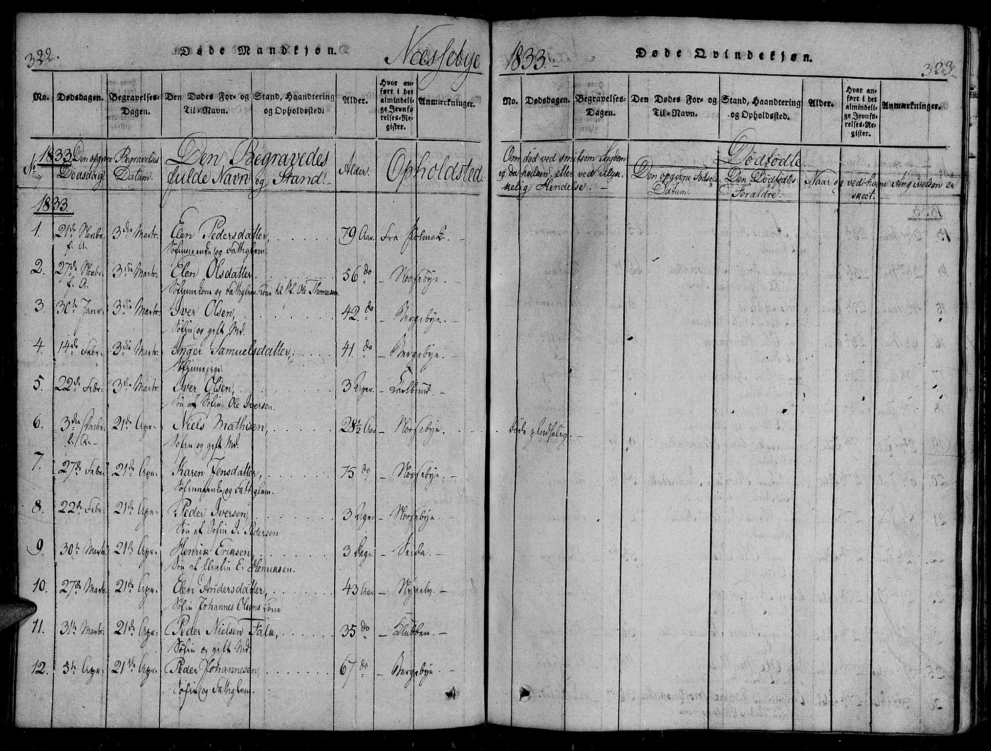 Vadsø sokneprestkontor, AV/SATØ-S-1325/H/Ha/L0003kirke: Parish register (official) no. 3 /2, 1821-1839, p. 322-323