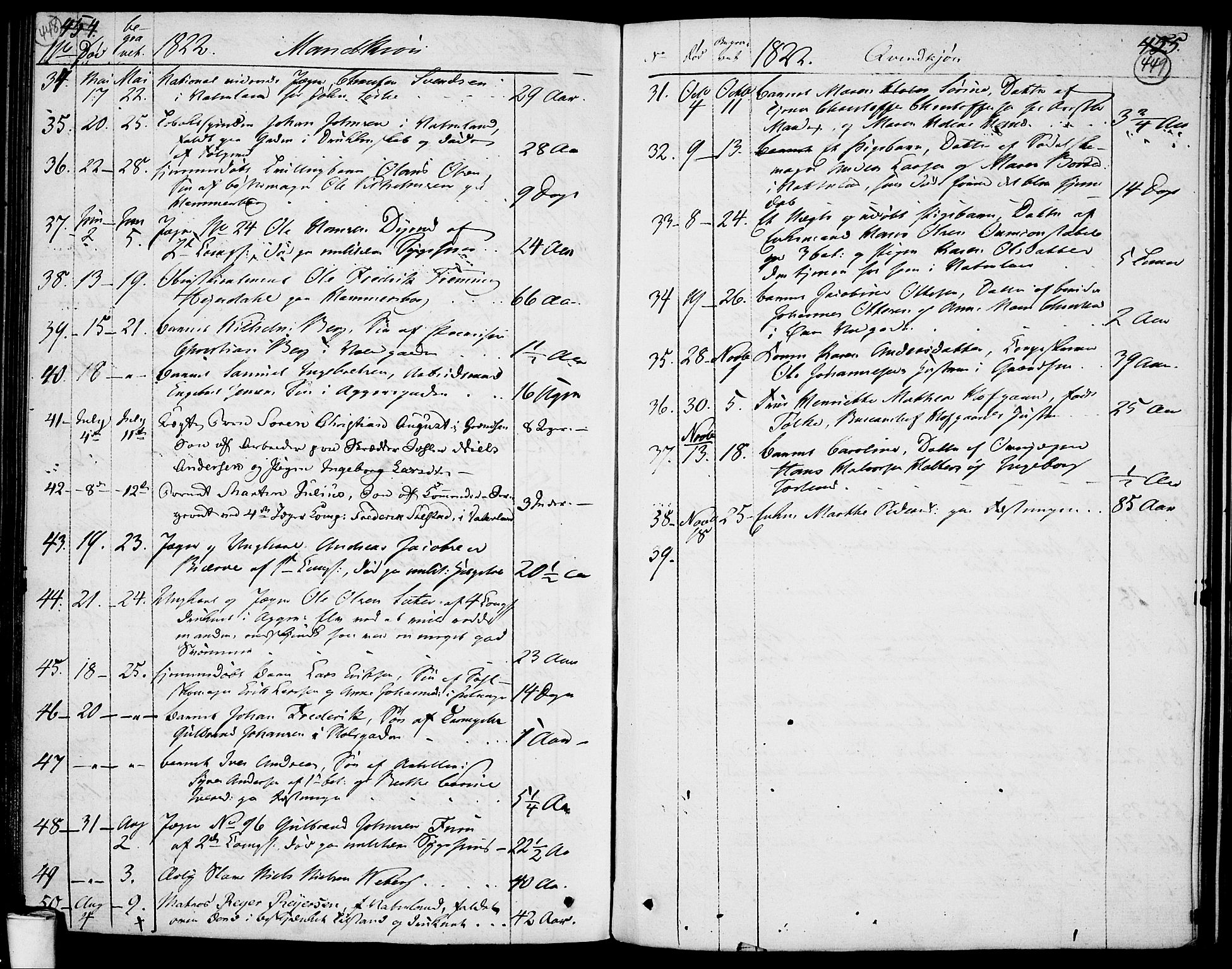 Garnisonsmenigheten Kirkebøker, AV/SAO-A-10846/F/Fa/L0004: Parish register (official) no. 4, 1820-1828, p. 448-449