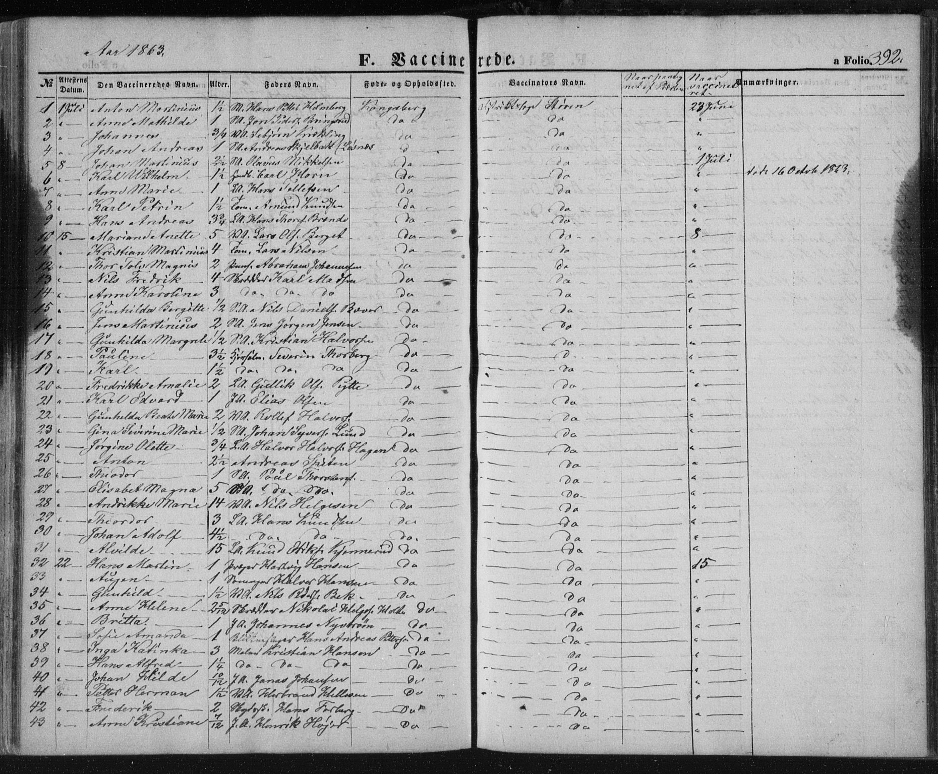 Kongsberg kirkebøker, SAKO/A-22/F/Fa/L0010: Parish register (official) no. I 10, 1859-1875, p. 392