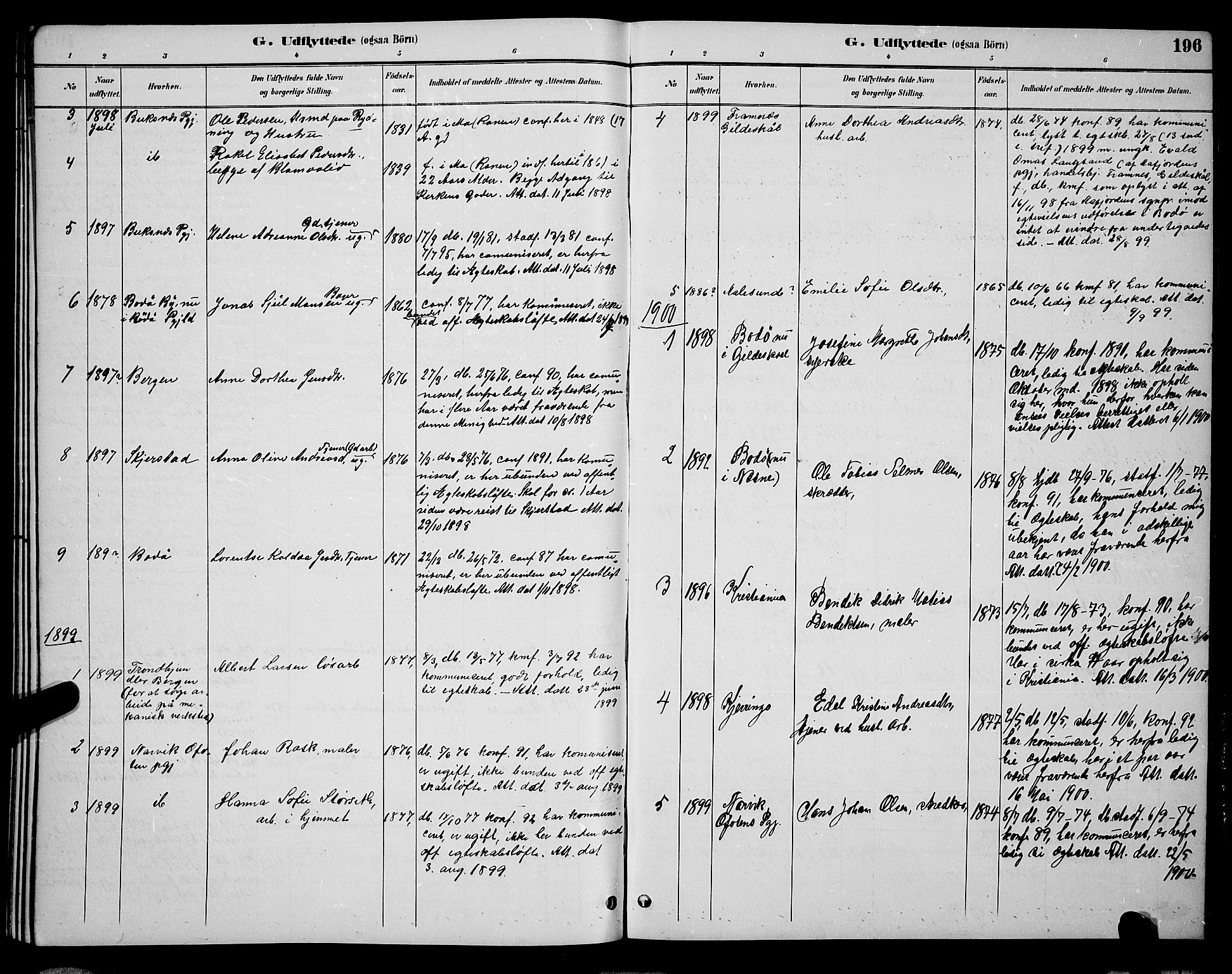 Ministerialprotokoller, klokkerbøker og fødselsregistre - Nordland, SAT/A-1459/846/L0654: Parish register (copy) no. 846C04, 1887-1901, p. 196