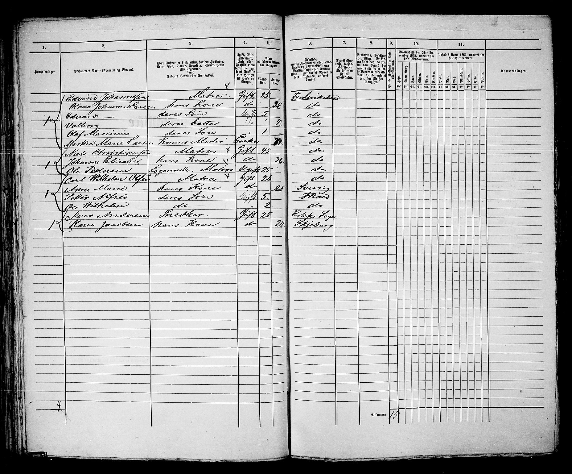 RA, 1865 census for Fredrikshald, 1865, p. 94