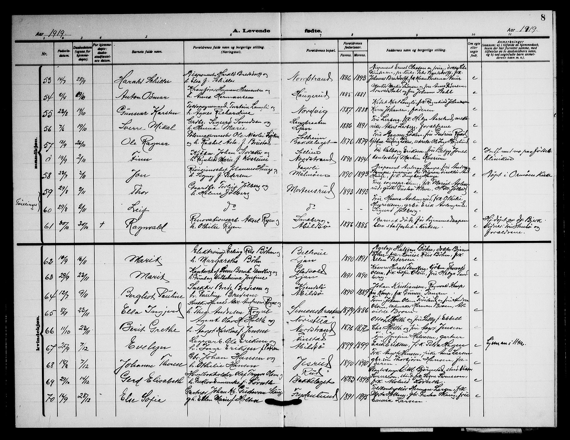 Nordstrand prestekontor Kirkebøker, AV/SAO-A-10362a/G/Ga/L0002: Parish register (copy) no. I 2, 1918-1925, p. 8