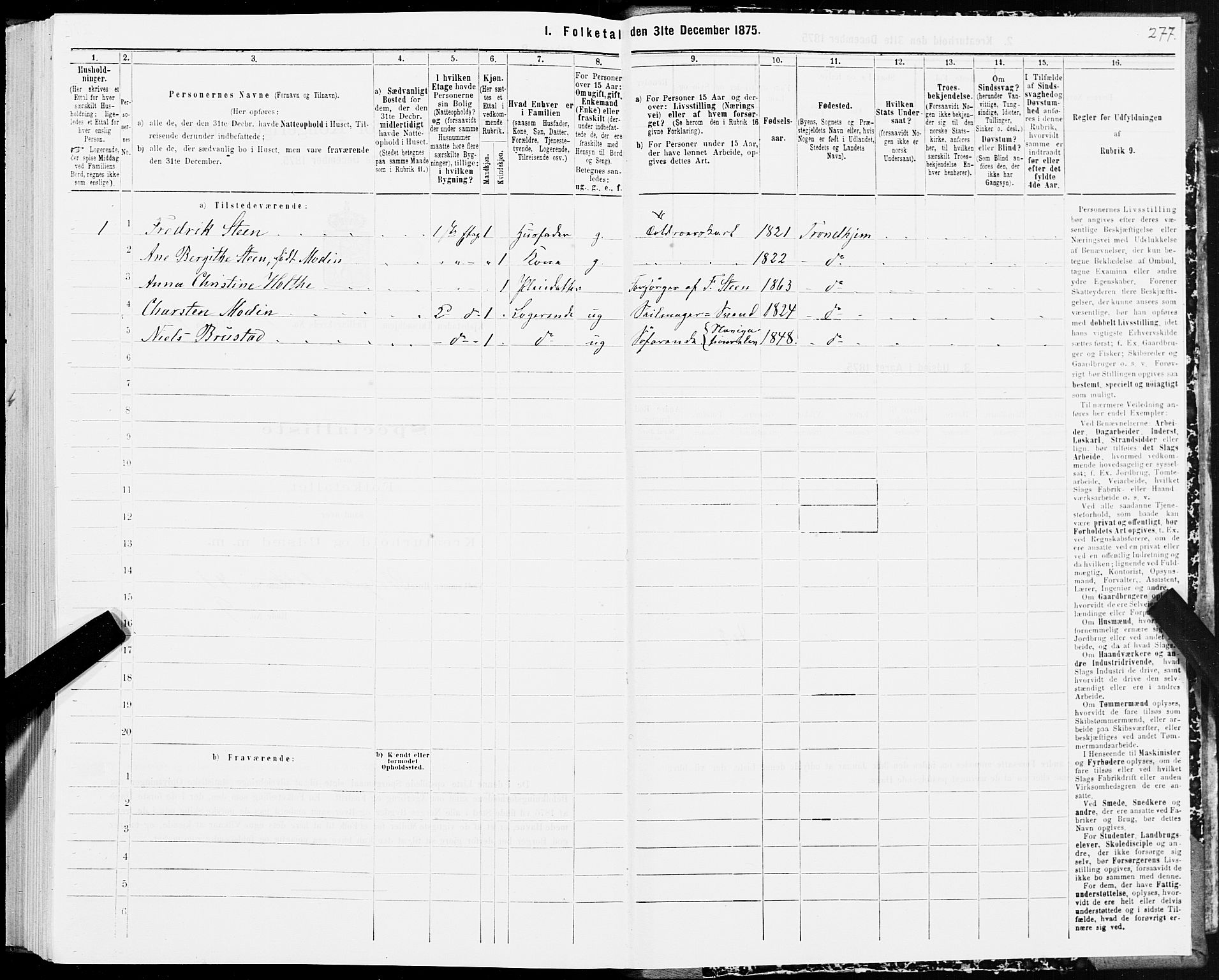 SAT, 1875 census for 1601 Trondheim, 1875, p. 5277