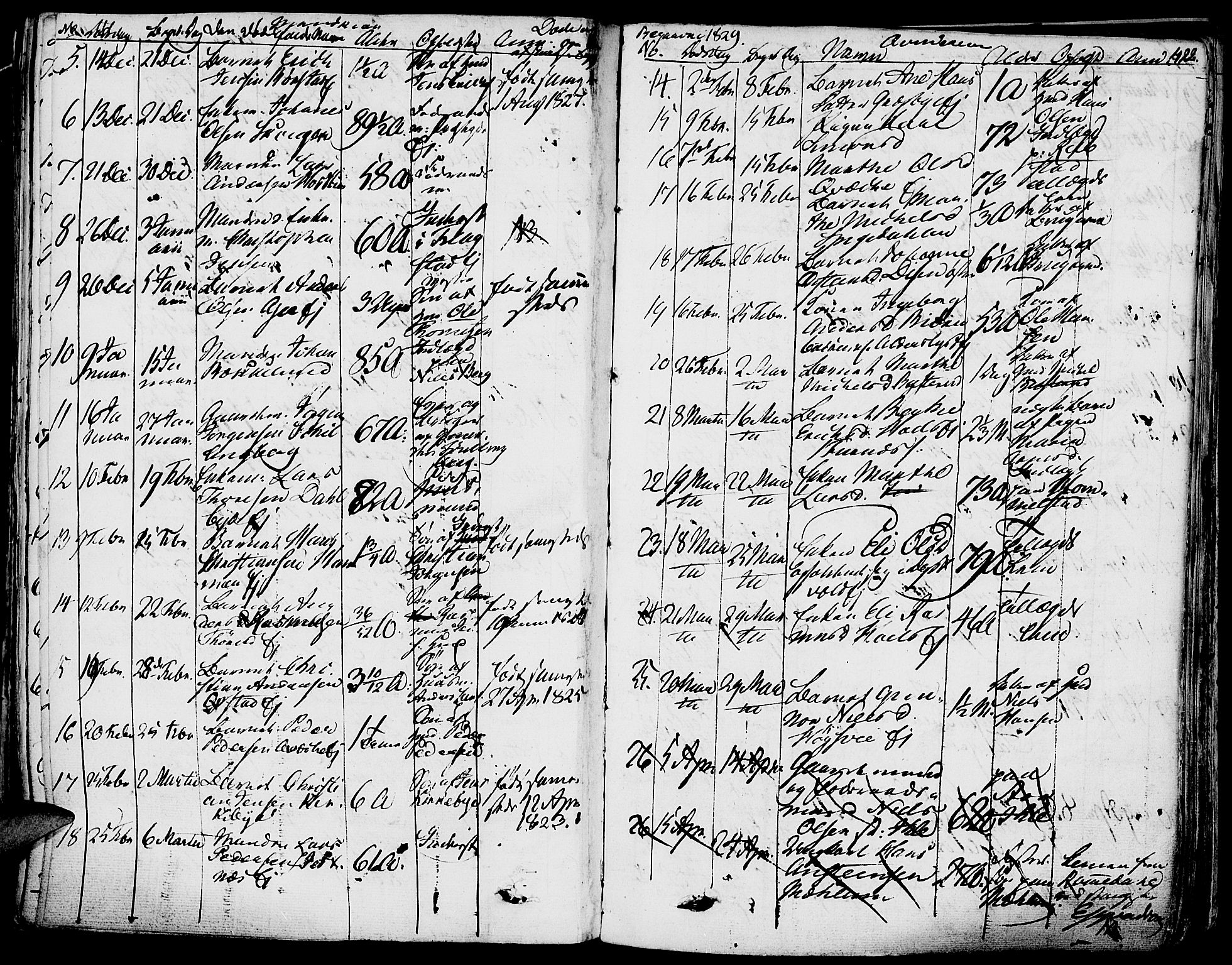 Vang prestekontor, Hedmark, AV/SAH-PREST-008/H/Ha/Haa/L0009: Parish register (official) no. 9, 1826-1841, p. 422