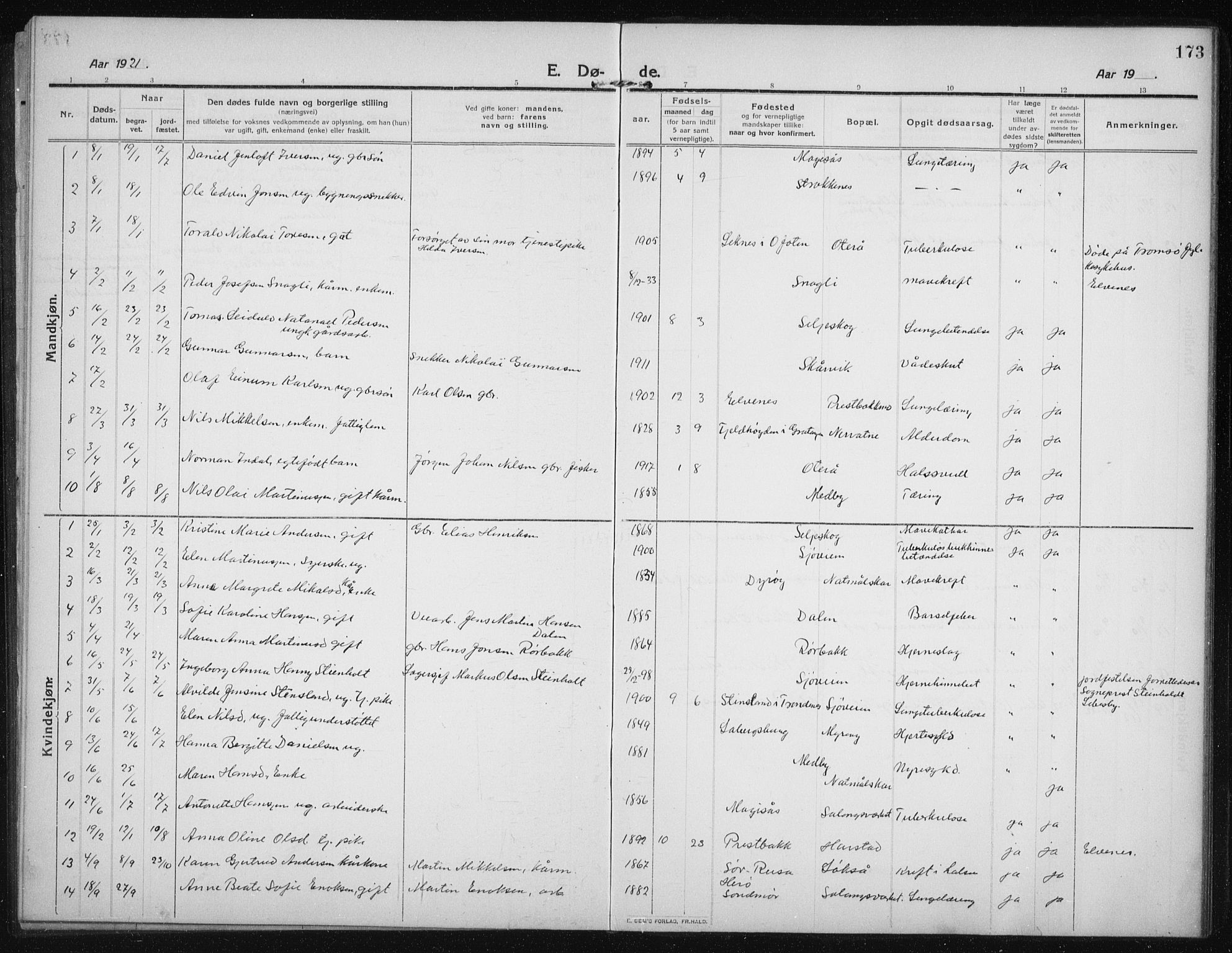 Salangen sokneprestembete, AV/SATØ-S-1324/H/Hb/L0005klokker: Parish register (copy) no. 5, 1918-1937, p. 173