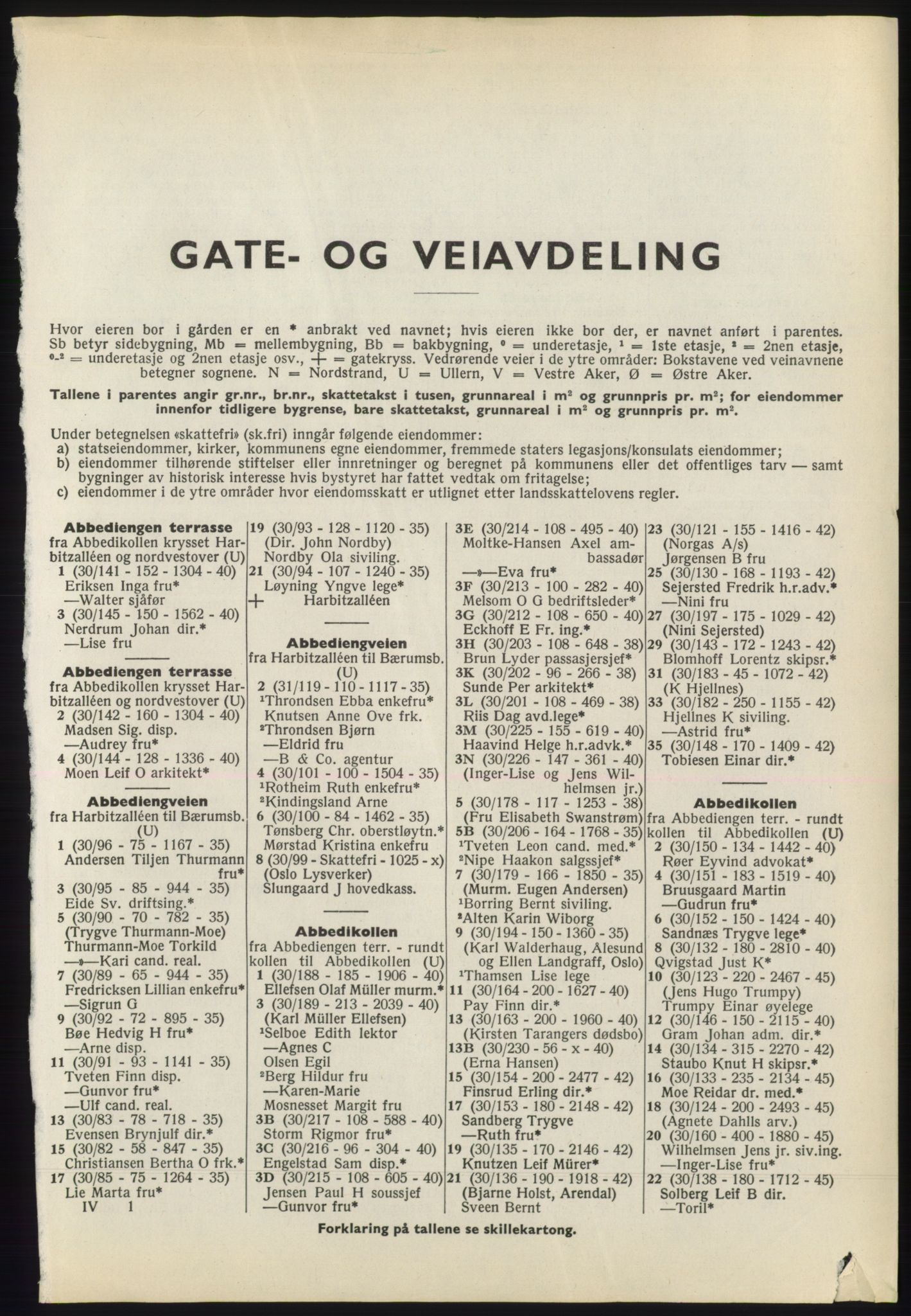 Kristiania/Oslo adressebok, PUBL/-, 1970-1971, p. 1