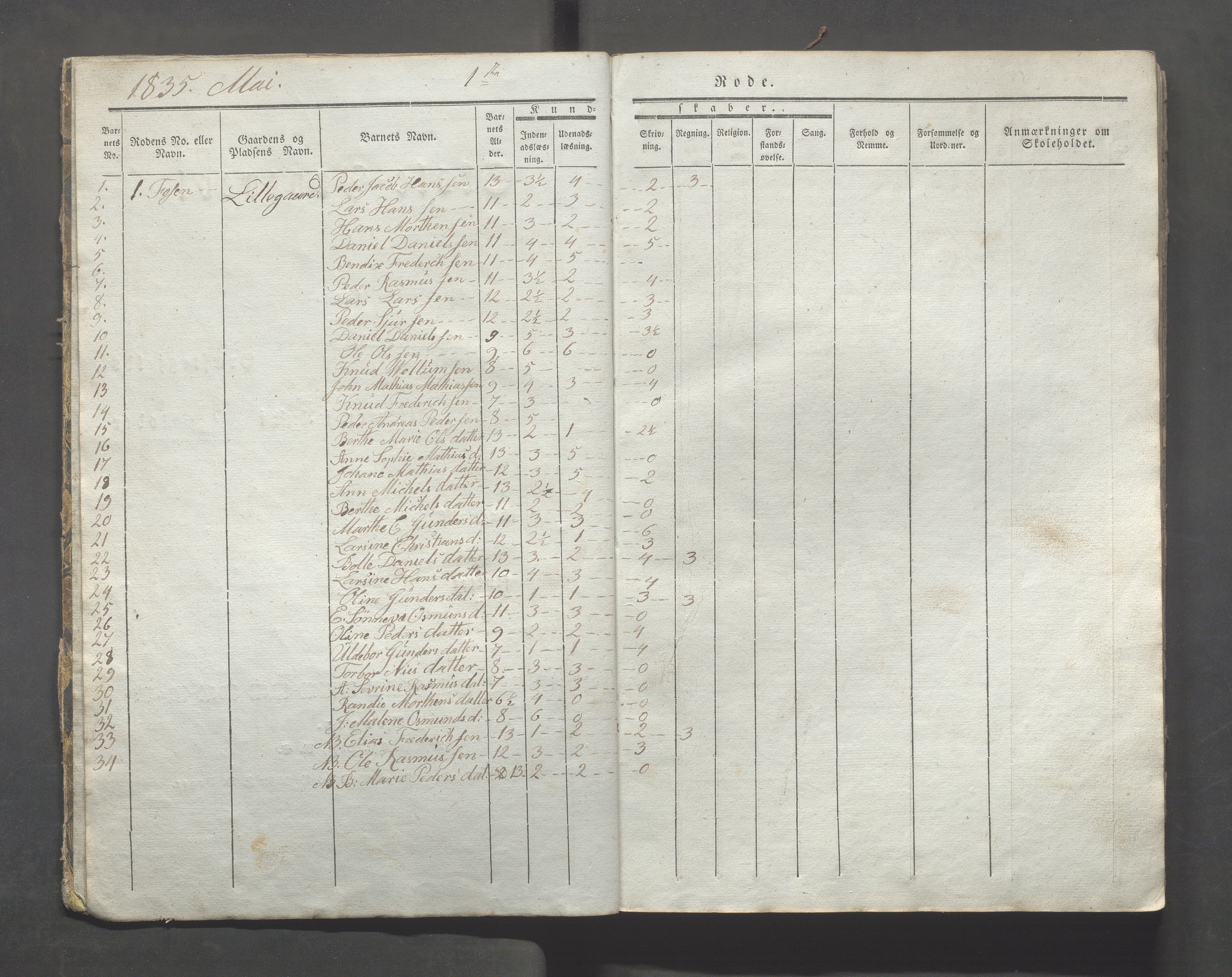 Avaldsnes kommune - Skolestyret, IKAR/K-101676/H/L0003: 8. skoledistrikt i Augvaldsnes, 1835-1844, p. 3