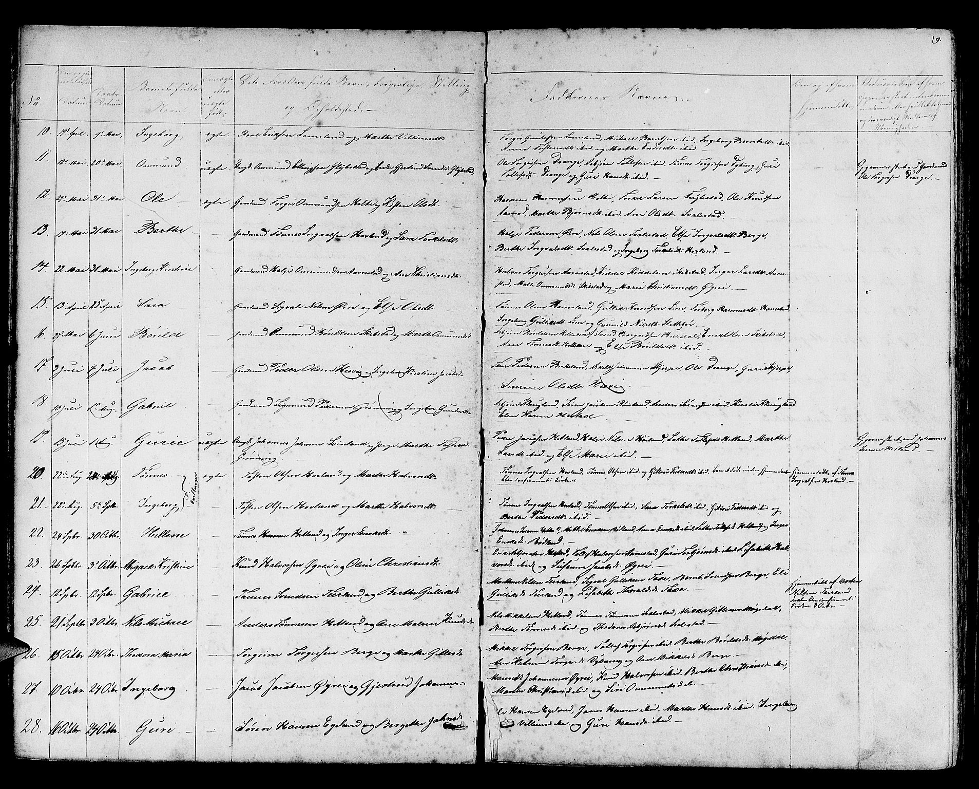 Helleland sokneprestkontor, AV/SAST-A-101810: Parish register (copy) no. B 2, 1848-1886, p. 9