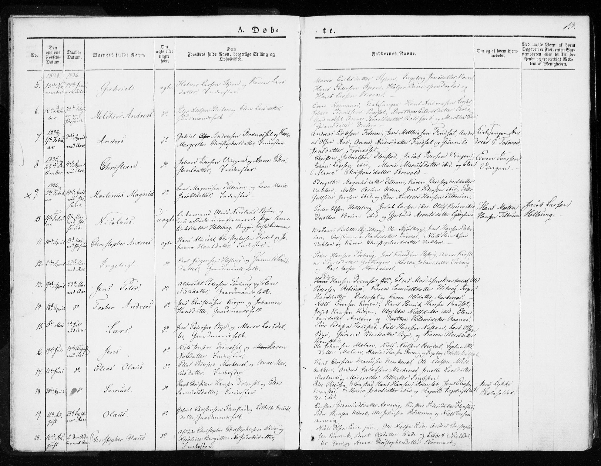 Ministerialprotokoller, klokkerbøker og fødselsregistre - Sør-Trøndelag, SAT/A-1456/655/L0676: Parish register (official) no. 655A05, 1830-1847, p. 13