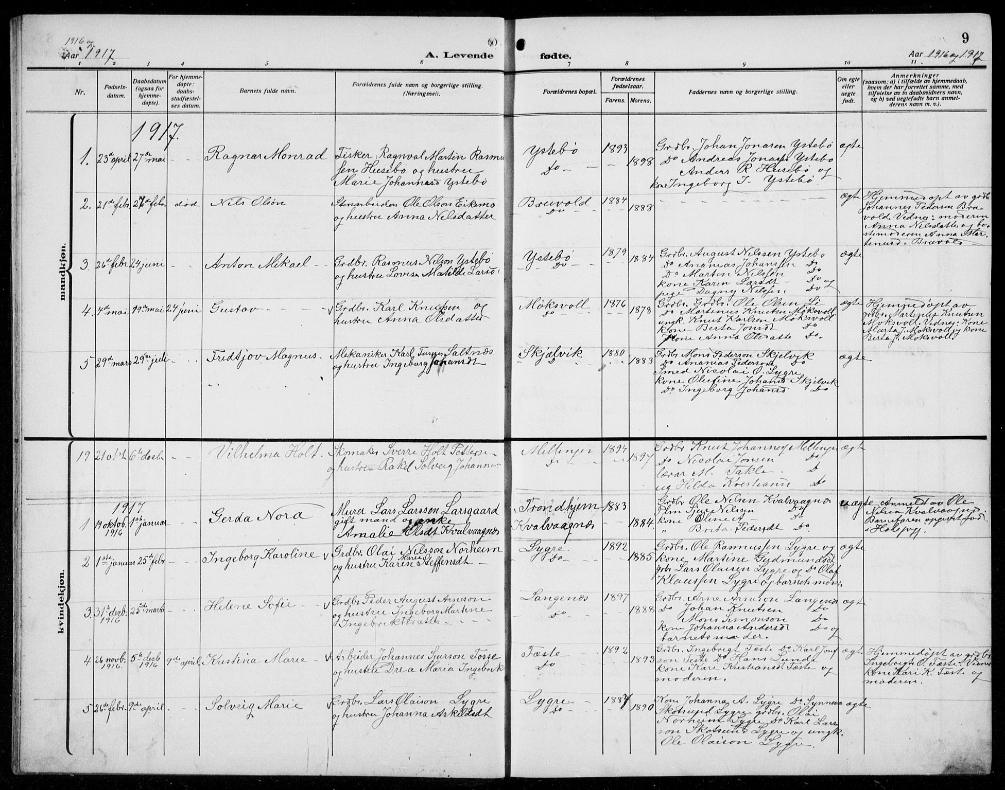 Alversund Sokneprestembete, SAB/A-73901/H/Ha/Hab: Parish register (copy) no. B 5, 1914-1932, p. 9