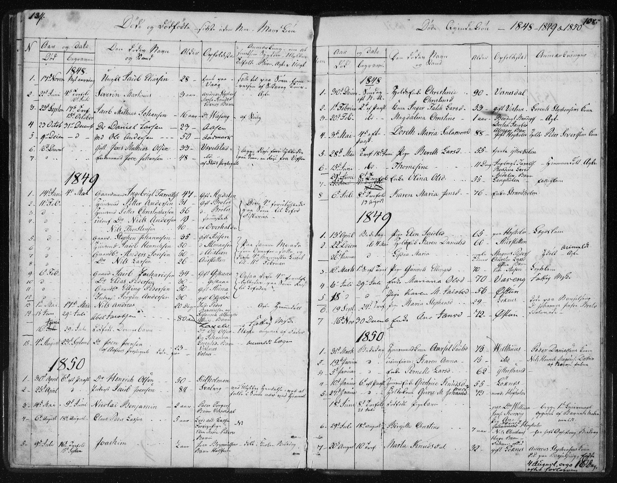Ministerialprotokoller, klokkerbøker og fødselsregistre - Nordland, SAT/A-1459/819/L0275: Parish register (copy) no. 819C01, 1841-1868, p. 137-138