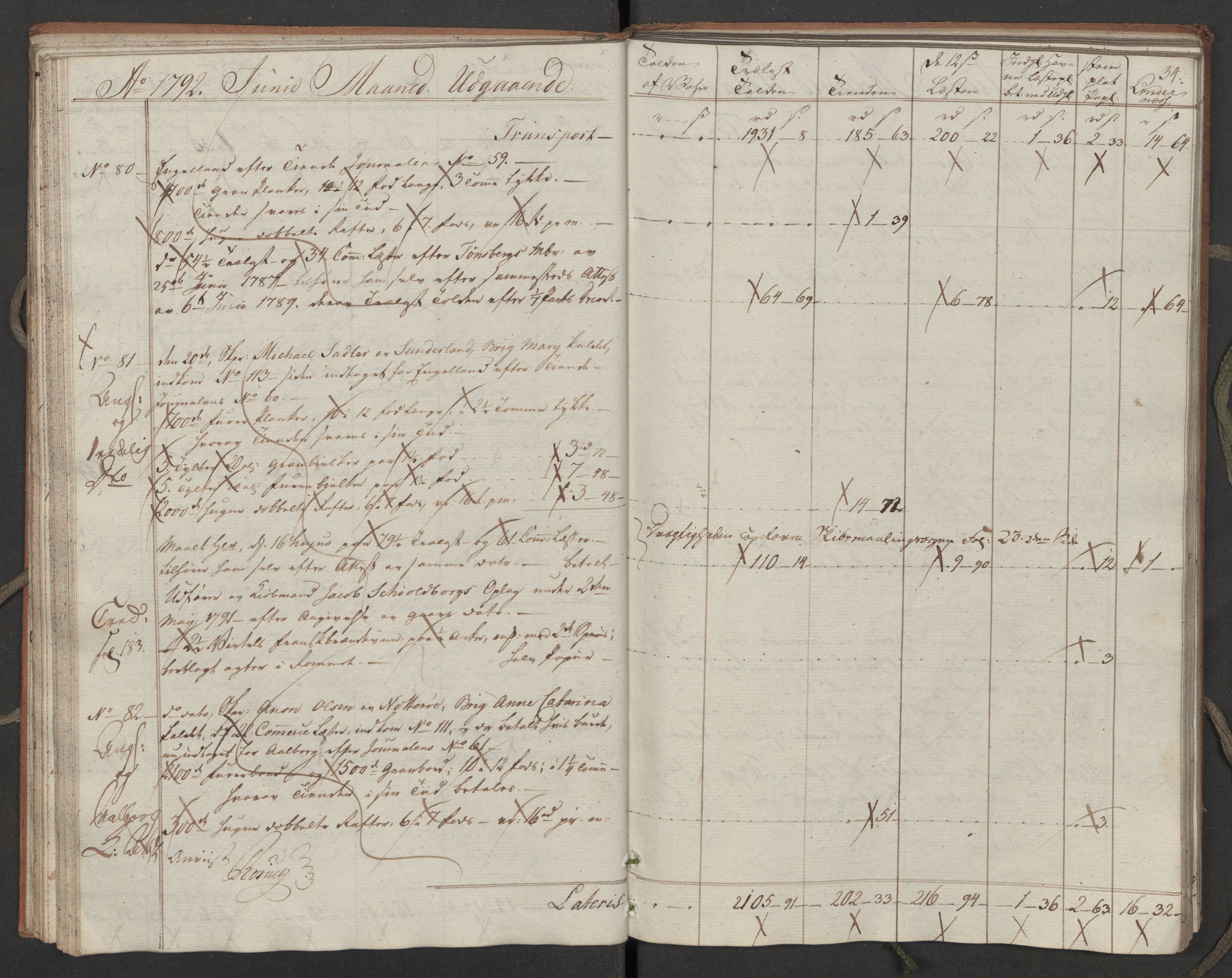 Generaltollkammeret, tollregnskaper, AV/RA-EA-5490/R02/L0110/0001: Tollregnskaper Fredrikstad / Utgående hovedtollbok, 1790-1792, p. 33b-34a