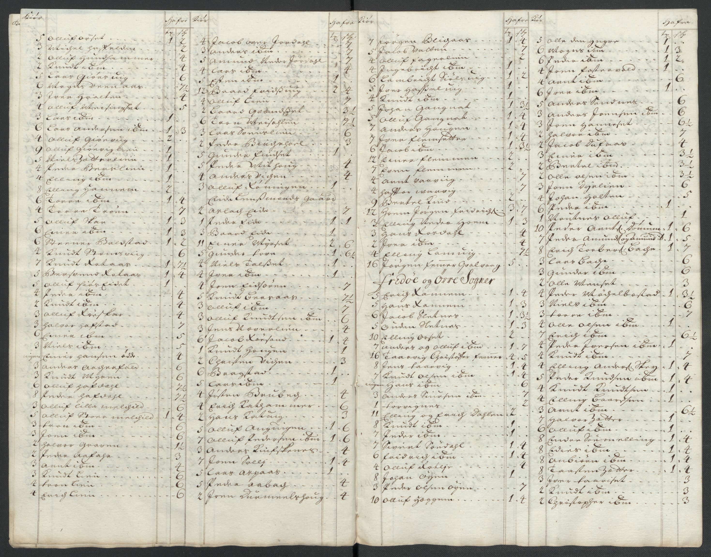 Rentekammeret inntil 1814, Reviderte regnskaper, Fogderegnskap, AV/RA-EA-4092/R56/L3745: Fogderegnskap Nordmøre, 1711, p. 345