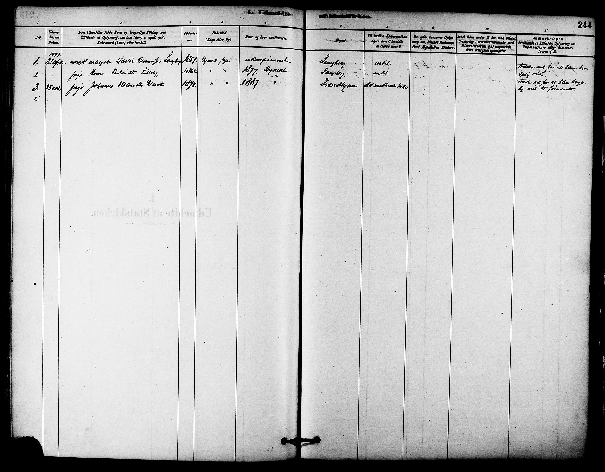 Ministerialprotokoller, klokkerbøker og fødselsregistre - Sør-Trøndelag, SAT/A-1456/612/L0378: Parish register (official) no. 612A10, 1878-1897, p. 244