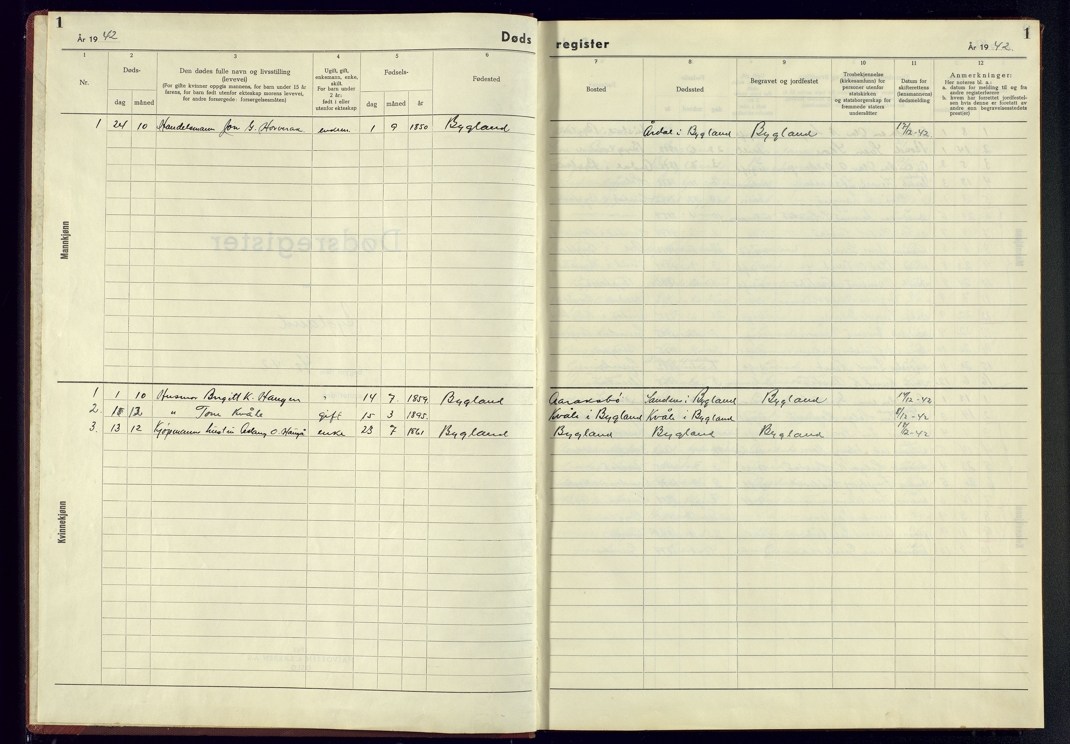 Bygland sokneprestkontor, SAK/1111-0006/J/Jb/L0003: II.6.3 - Dødsfallsregister Bygland, 1942-1945, p. 1